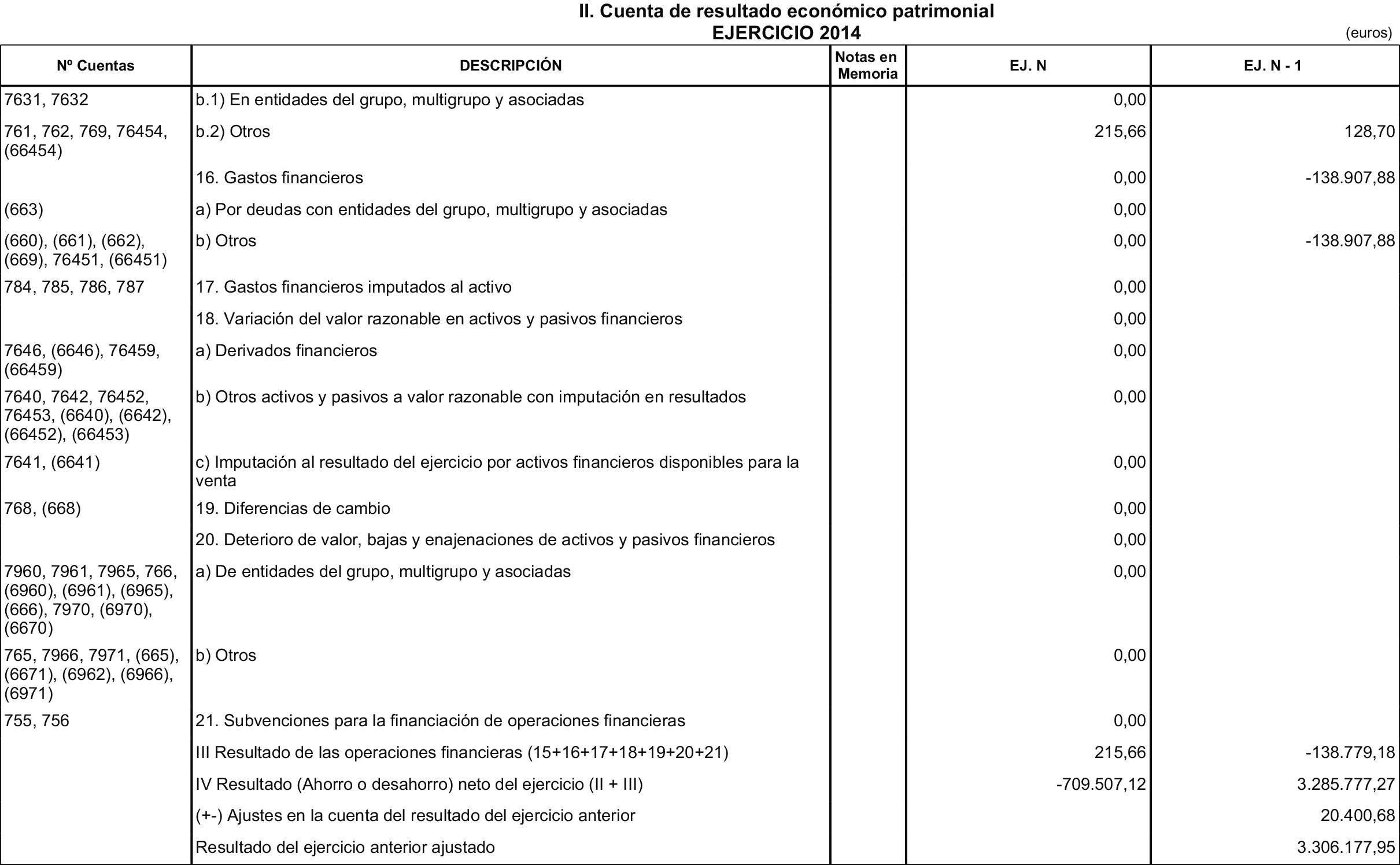Imagen: /datos/imagenes/disp/2015/179/08465_17377310_image6.png