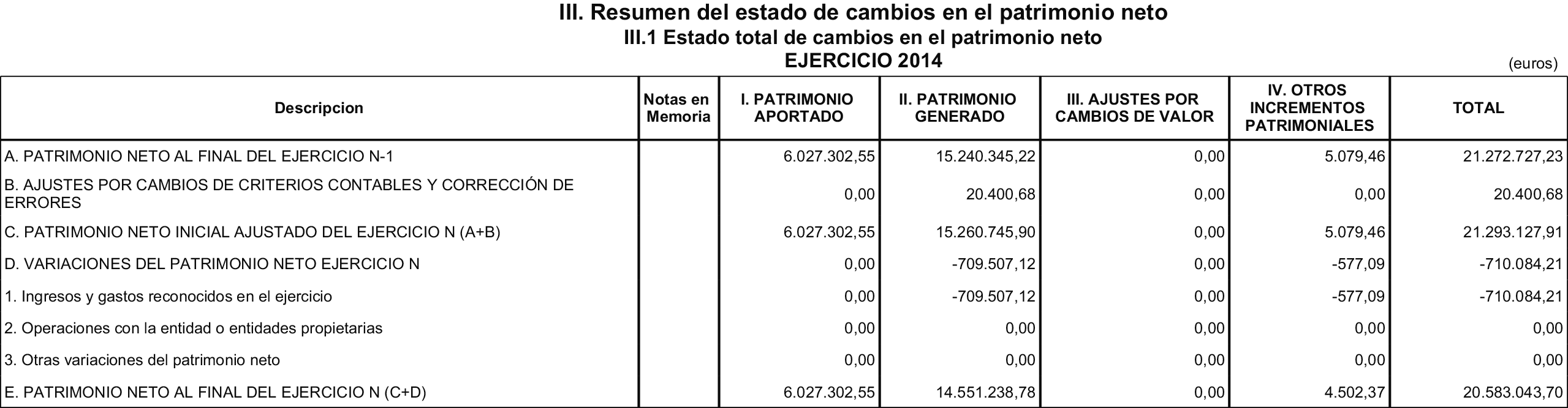 Imagen: /datos/imagenes/disp/2015/179/08465_17377310_image7.png