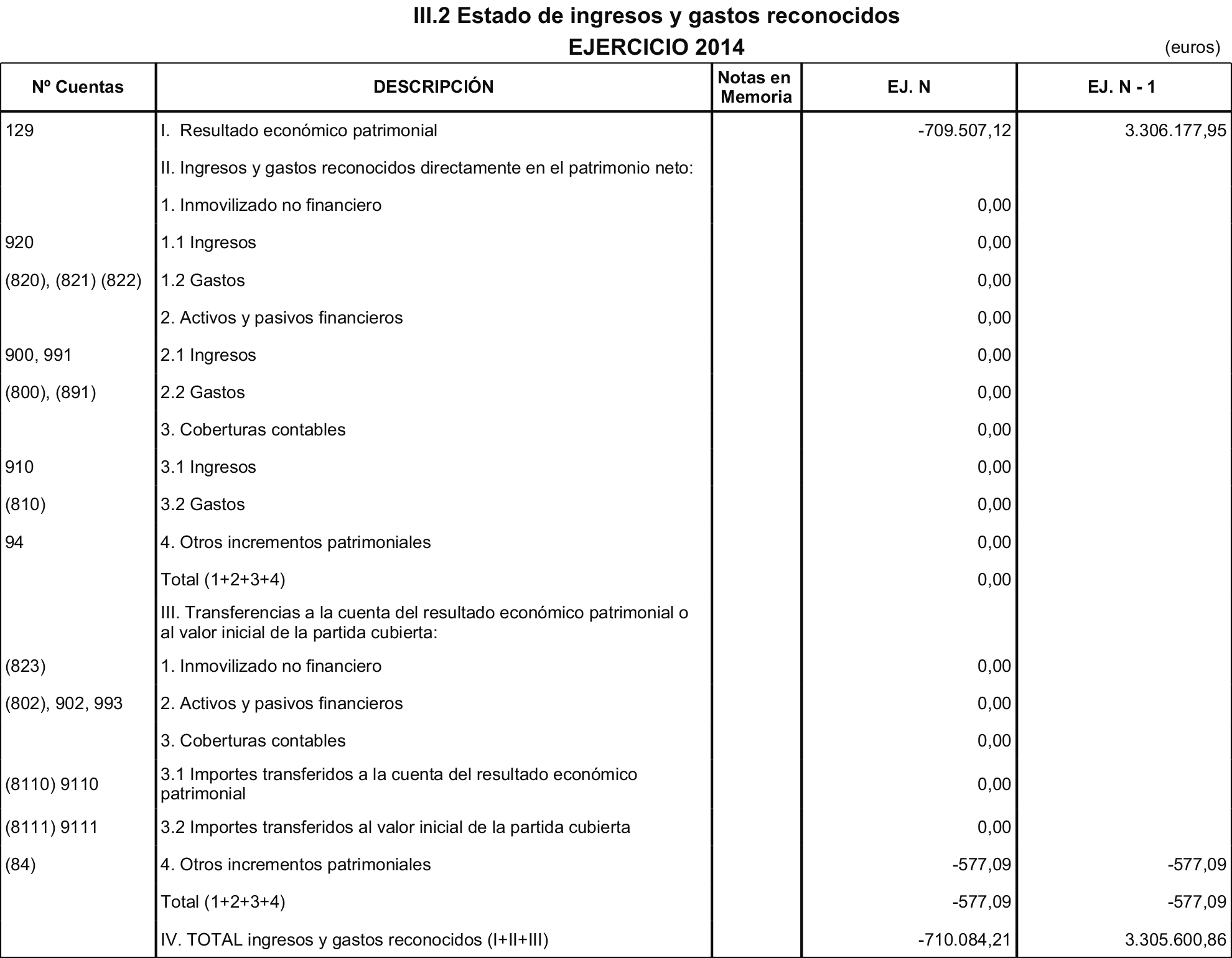 Imagen: /datos/imagenes/disp/2015/179/08465_17377310_image8.png
