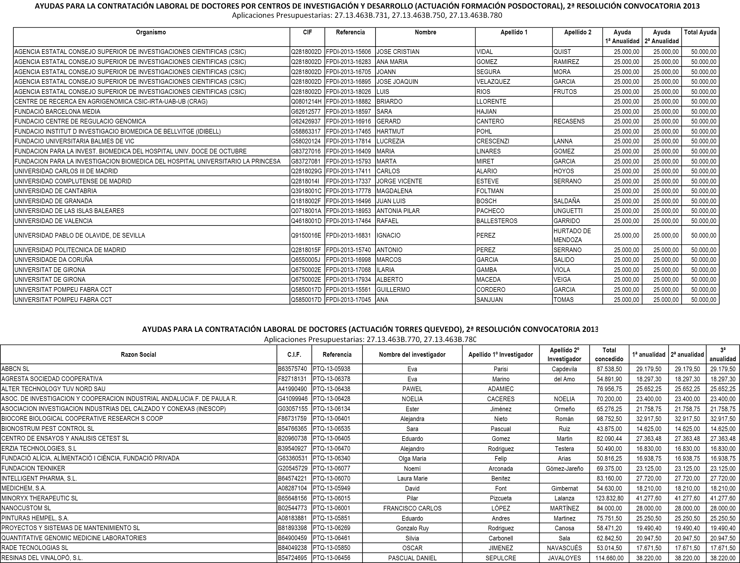 Imagen: /datos/imagenes/disp/2015/180/08509_17377731_image1.png