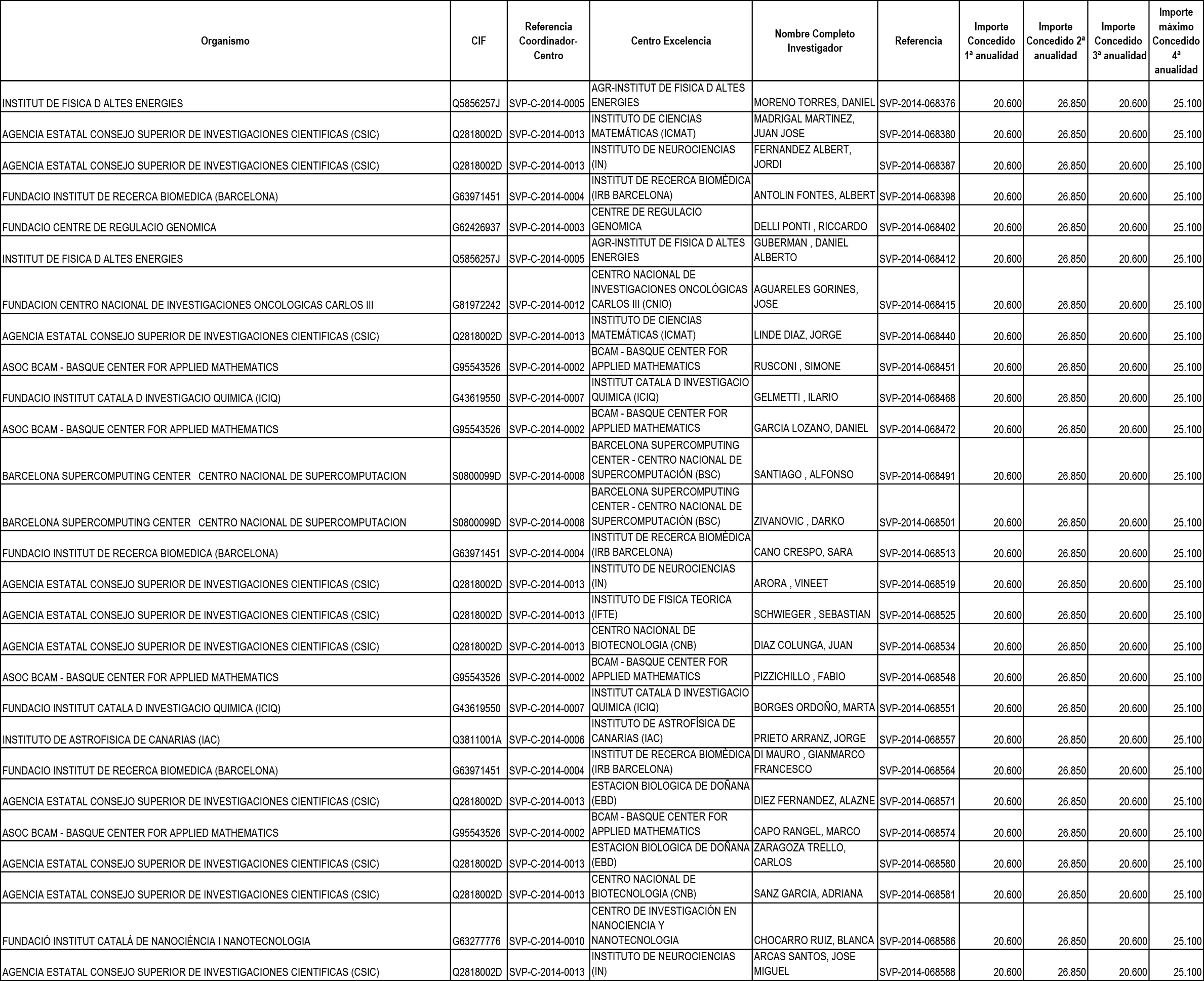 Imagen: /datos/imagenes/disp/2015/180/08509_17377731_image3.png