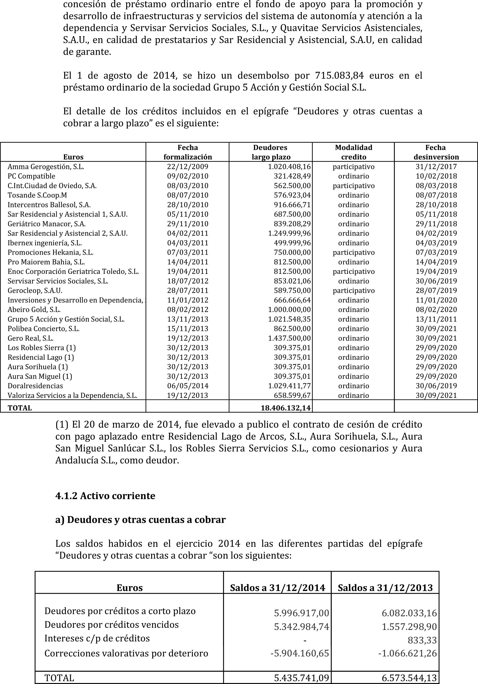 Imagen: /datos/imagenes/disp/2015/180/08511_17373215_image12.png