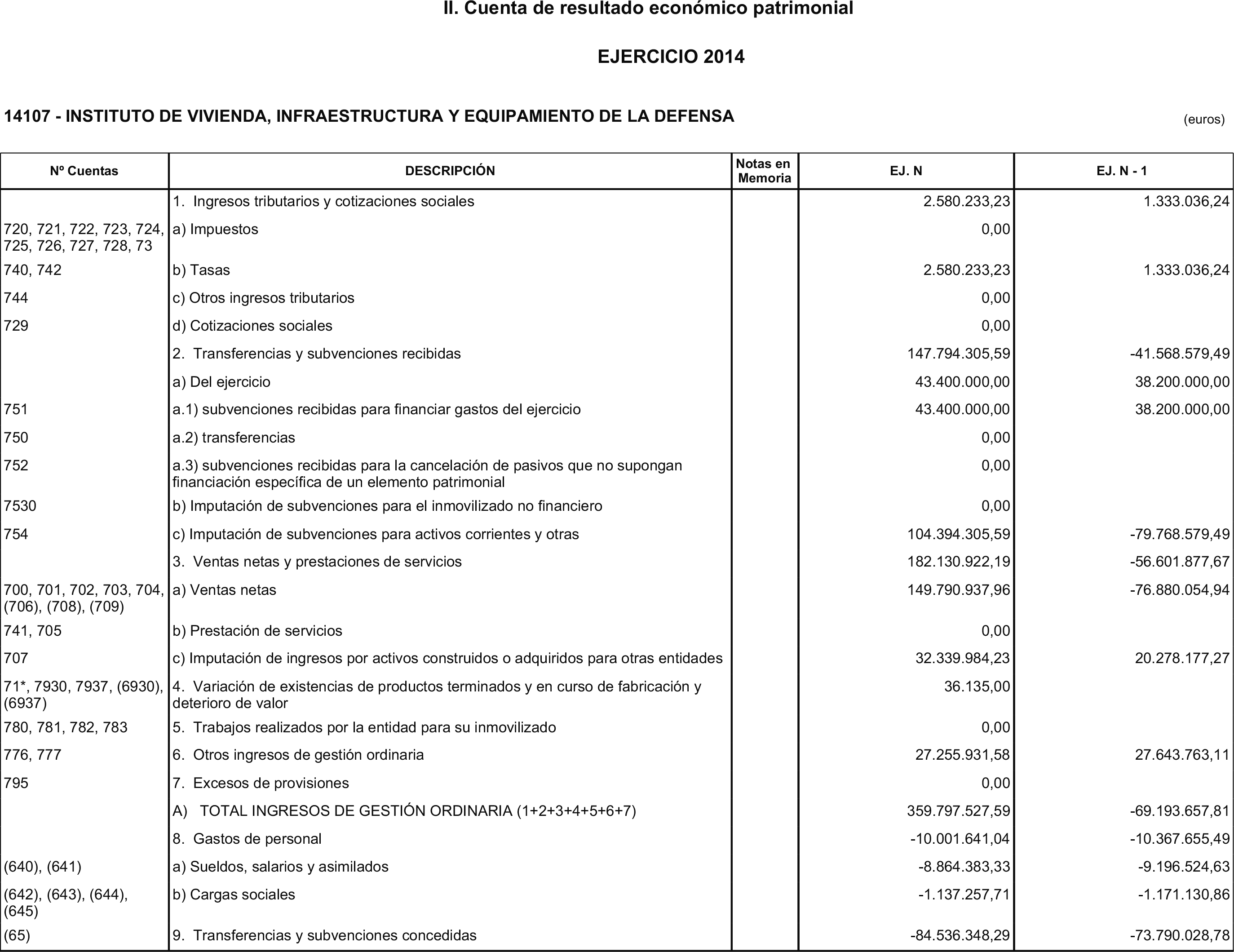 Imagen: /datos/imagenes/disp/2015/181/08547_17373200_image4.png
