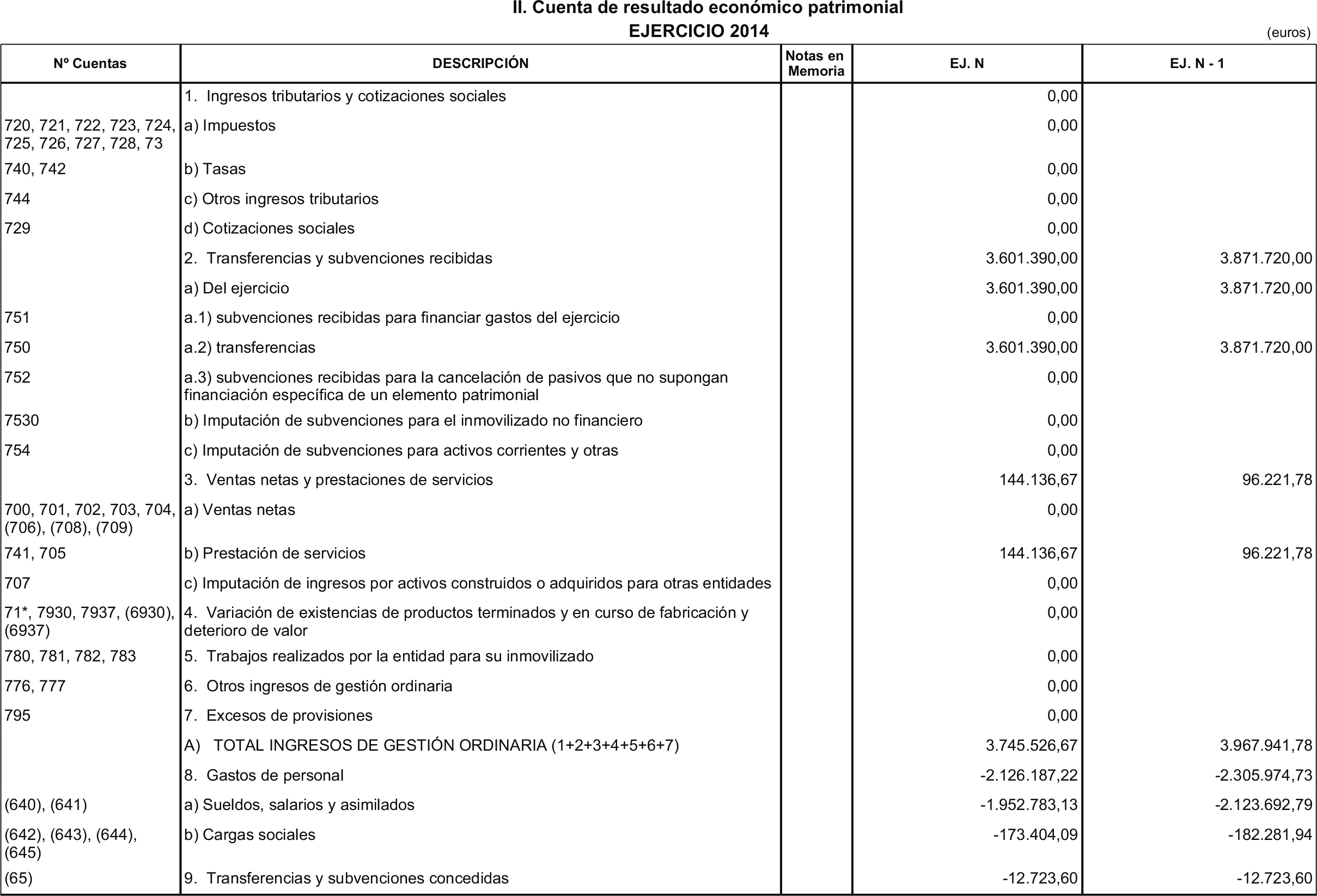 Imagen: /datos/imagenes/disp/2015/181/08548_17373189_image4.png