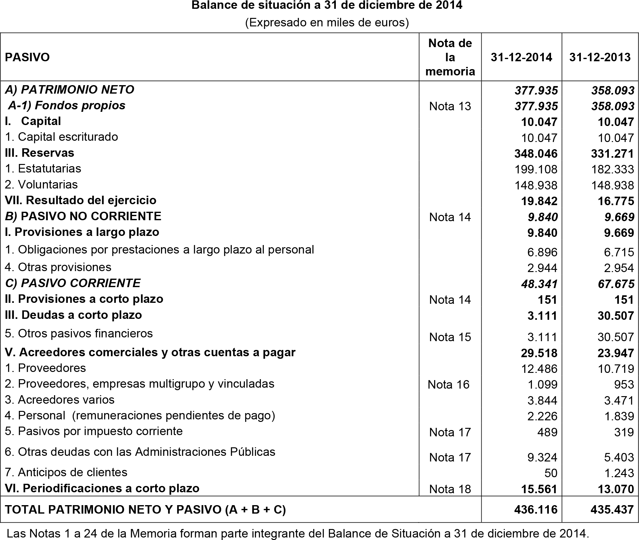 Imagen: /datos/imagenes/disp/2015/181/08550_17373198_image2.png