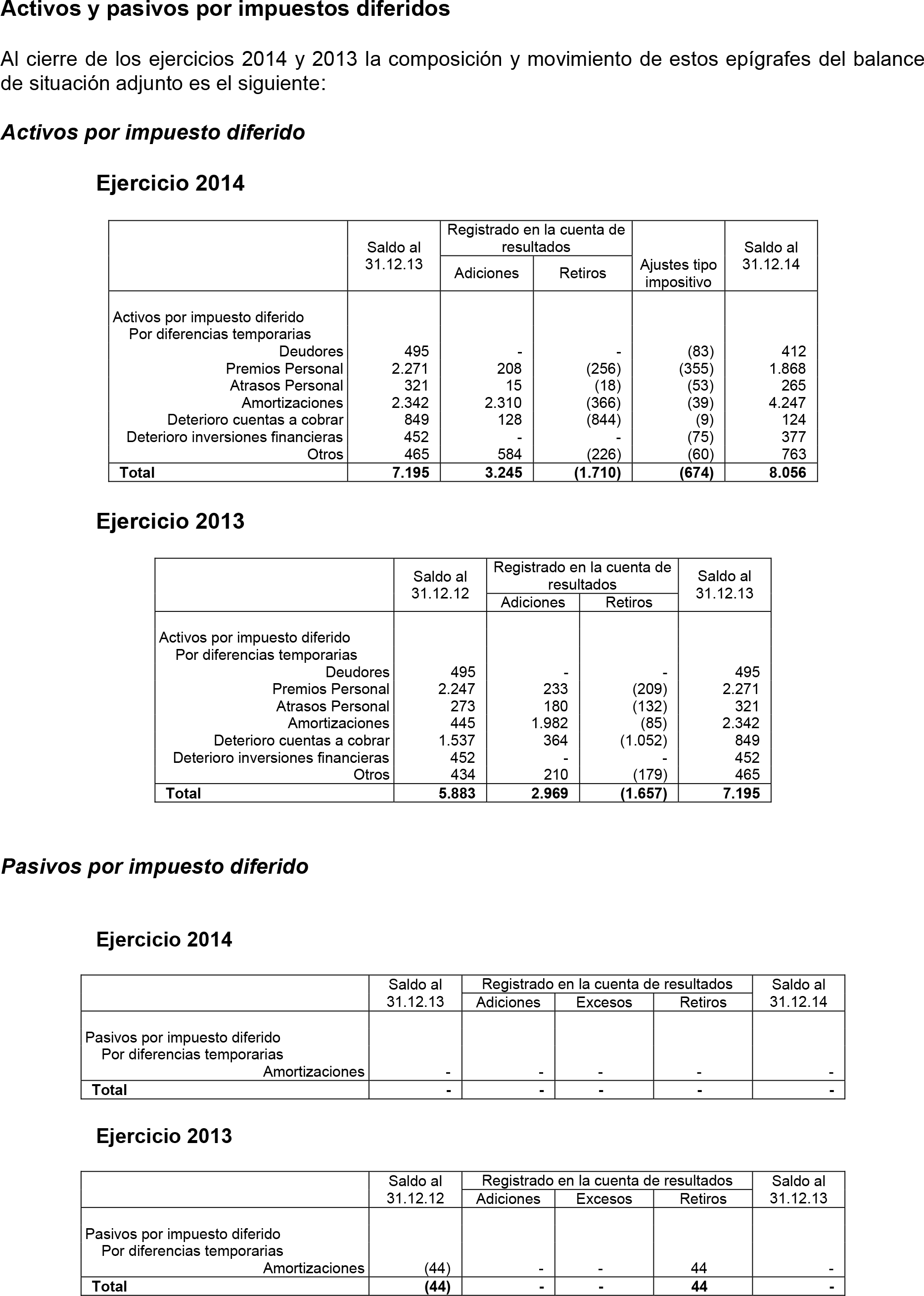 Imagen: /datos/imagenes/disp/2015/181/08550_17373198_image32.png