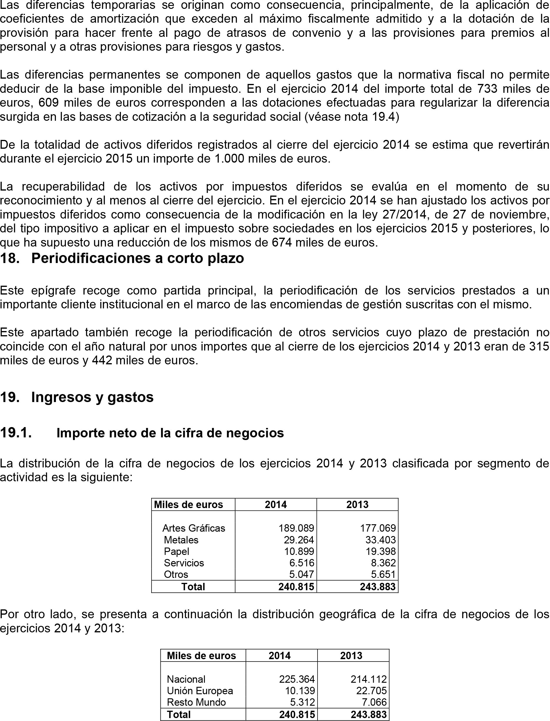 Imagen: /datos/imagenes/disp/2015/181/08550_17373198_image33.png