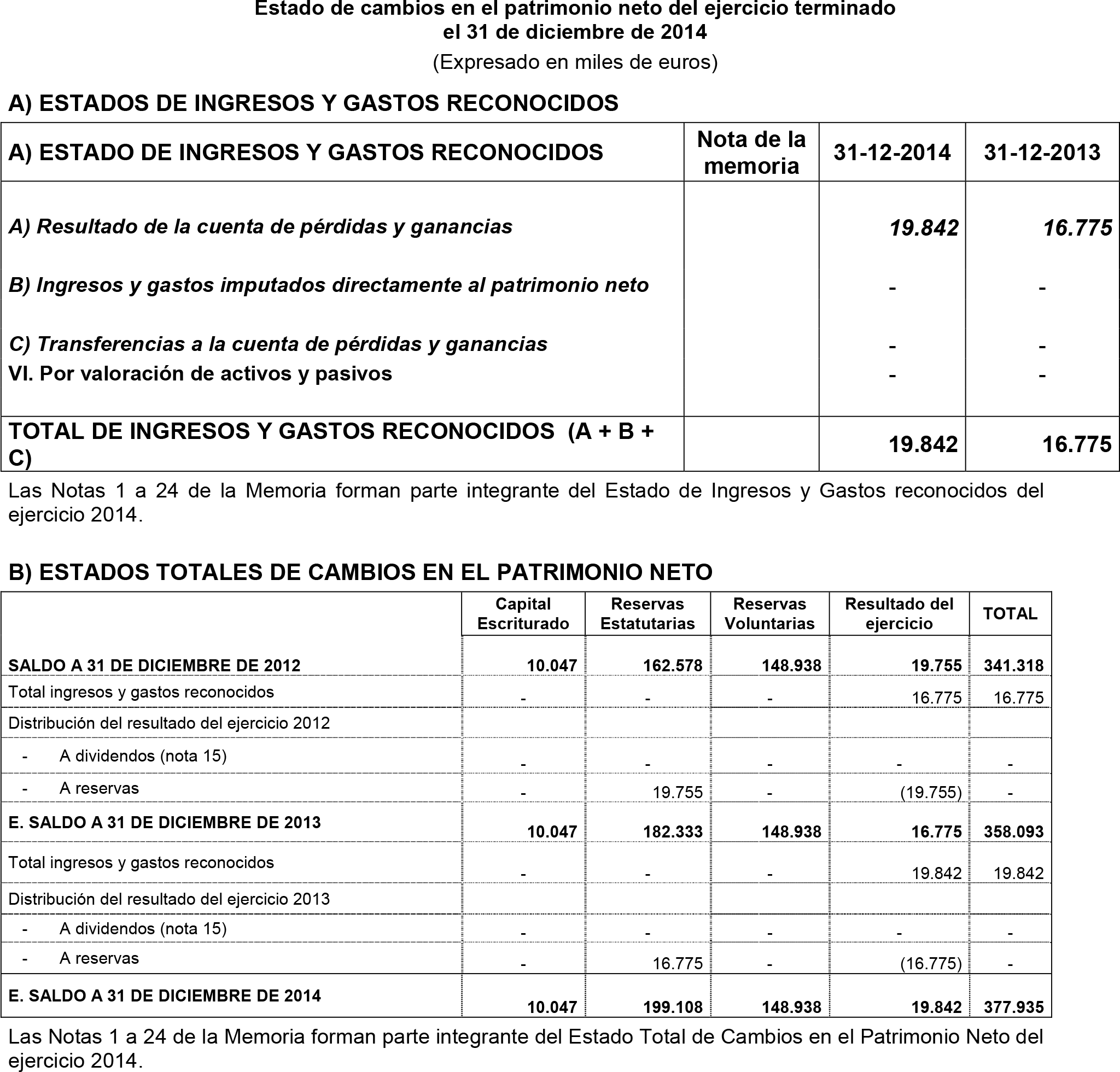 Imagen: /datos/imagenes/disp/2015/181/08550_17373198_image4.png