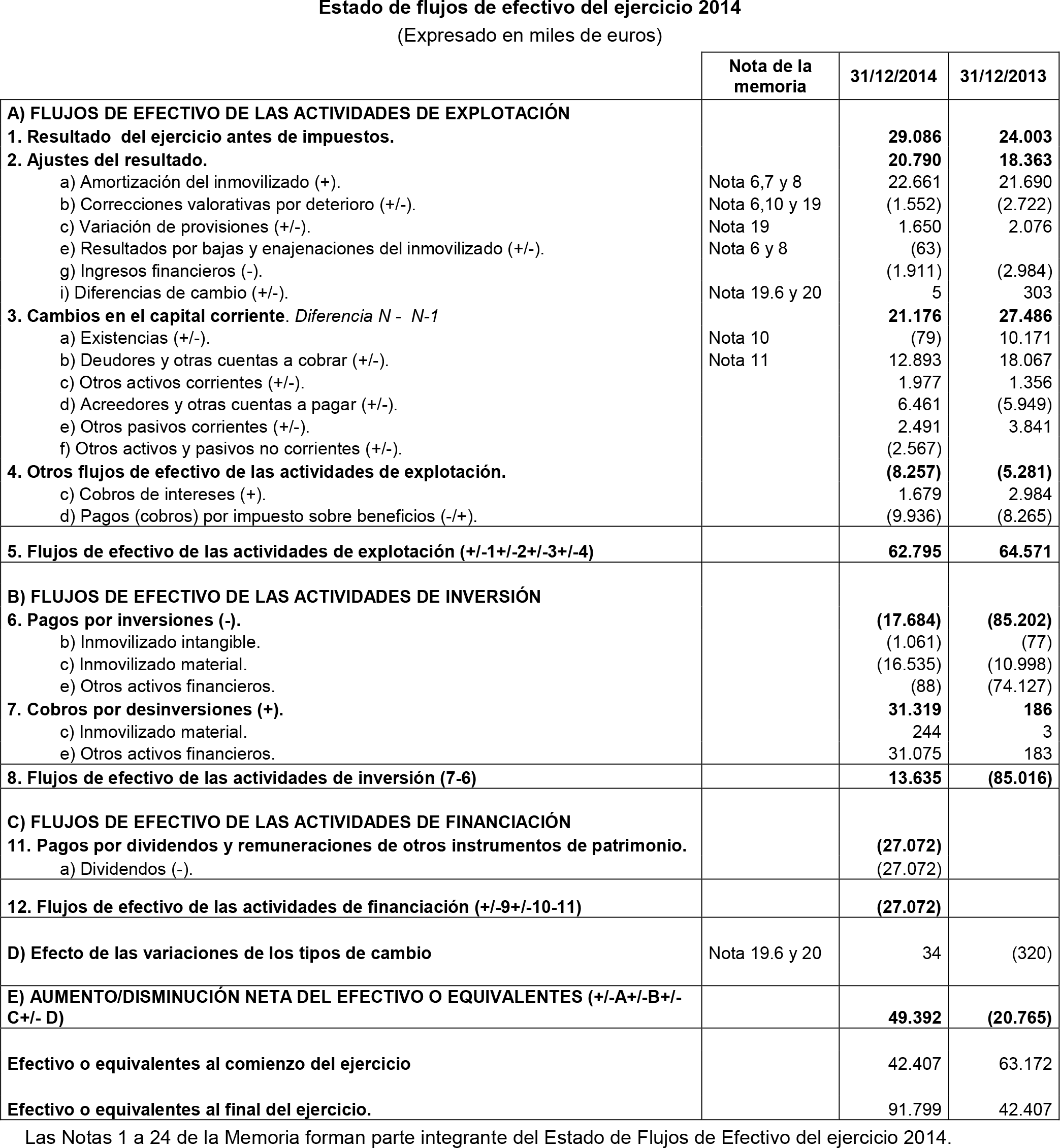 Imagen: /datos/imagenes/disp/2015/181/08550_17373198_image5.png