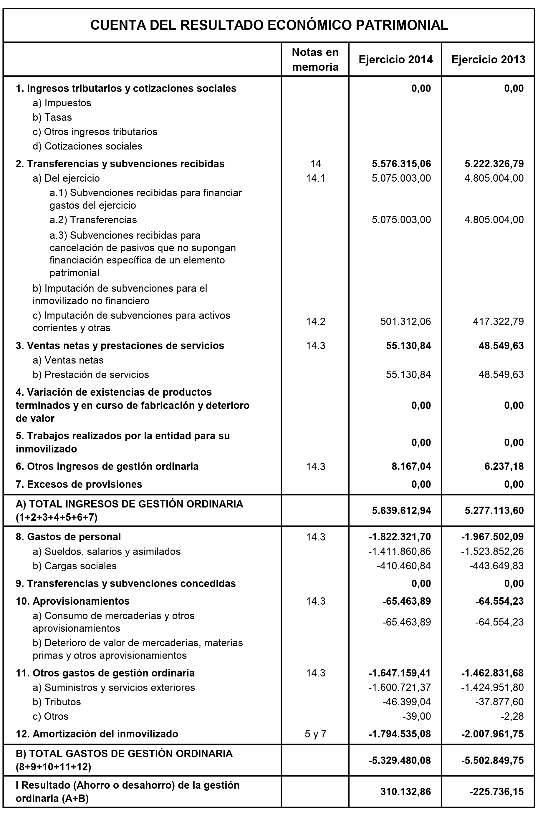 Imagen: /datos/imagenes/disp/2015/181/08558_17373213_image4.png