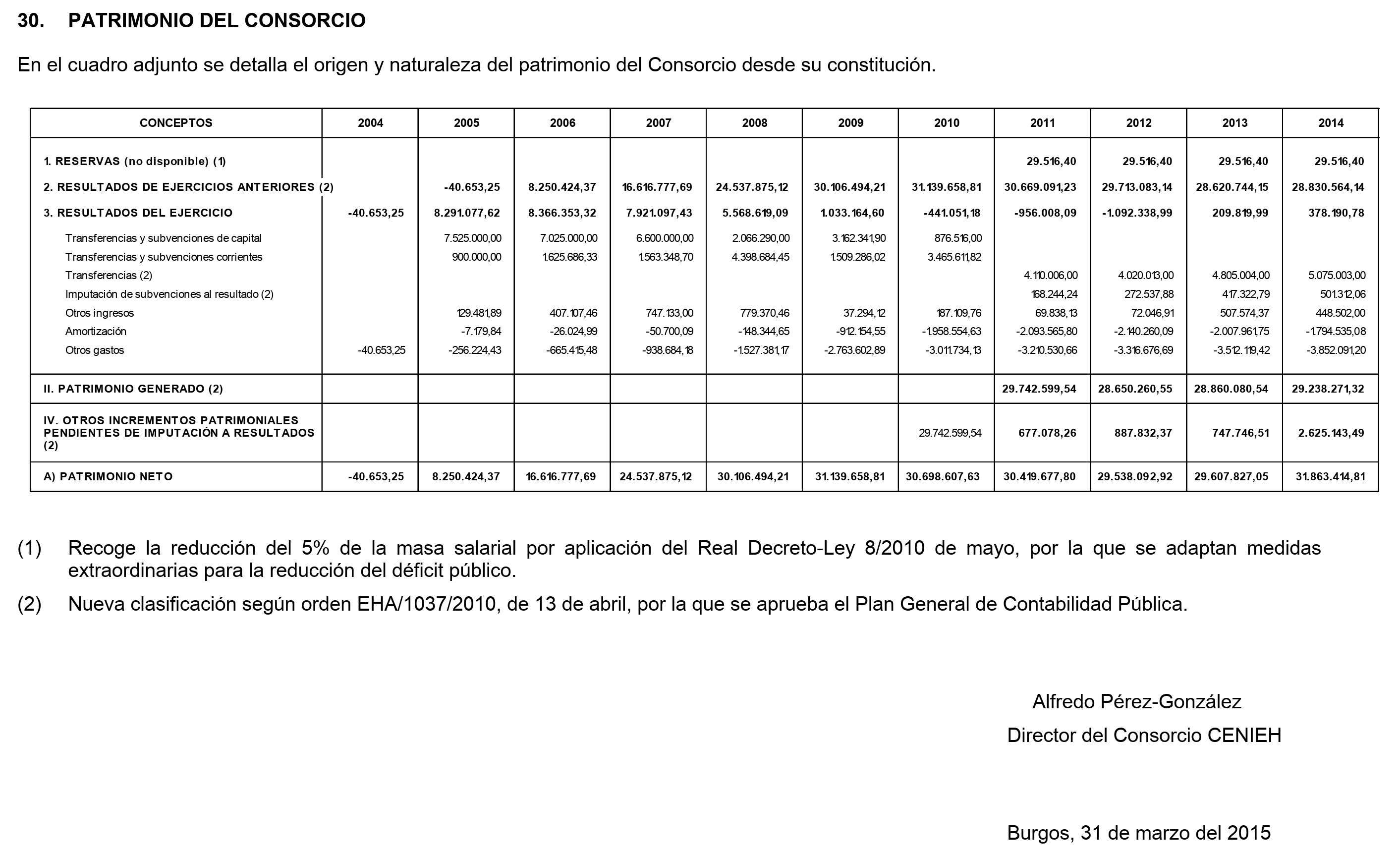 Imagen: /datos/imagenes/disp/2015/181/08558_17373213_image51.png