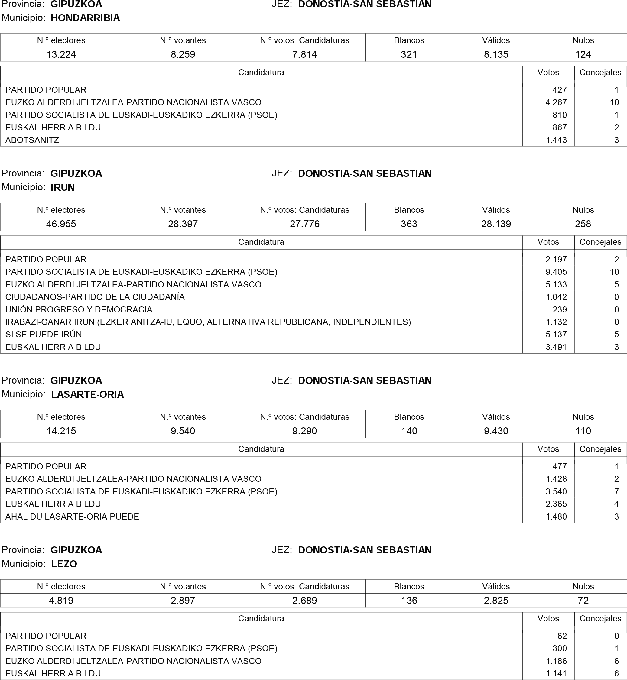 Imagen: /datos/imagenes/disp/2015/181/08559_17373106_image10.png
