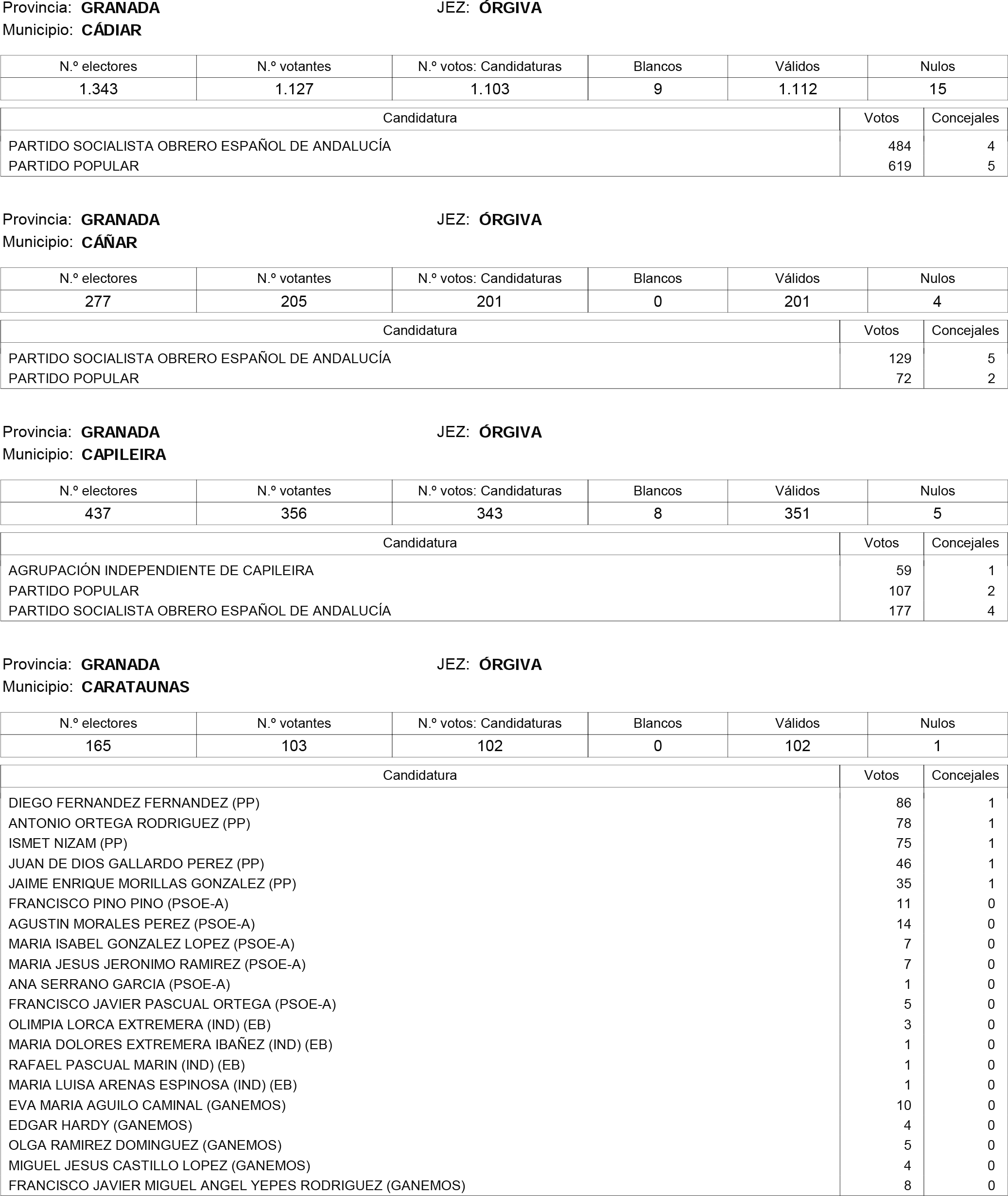 Imagen: /datos/imagenes/disp/2015/181/08559_17373106_image102.png