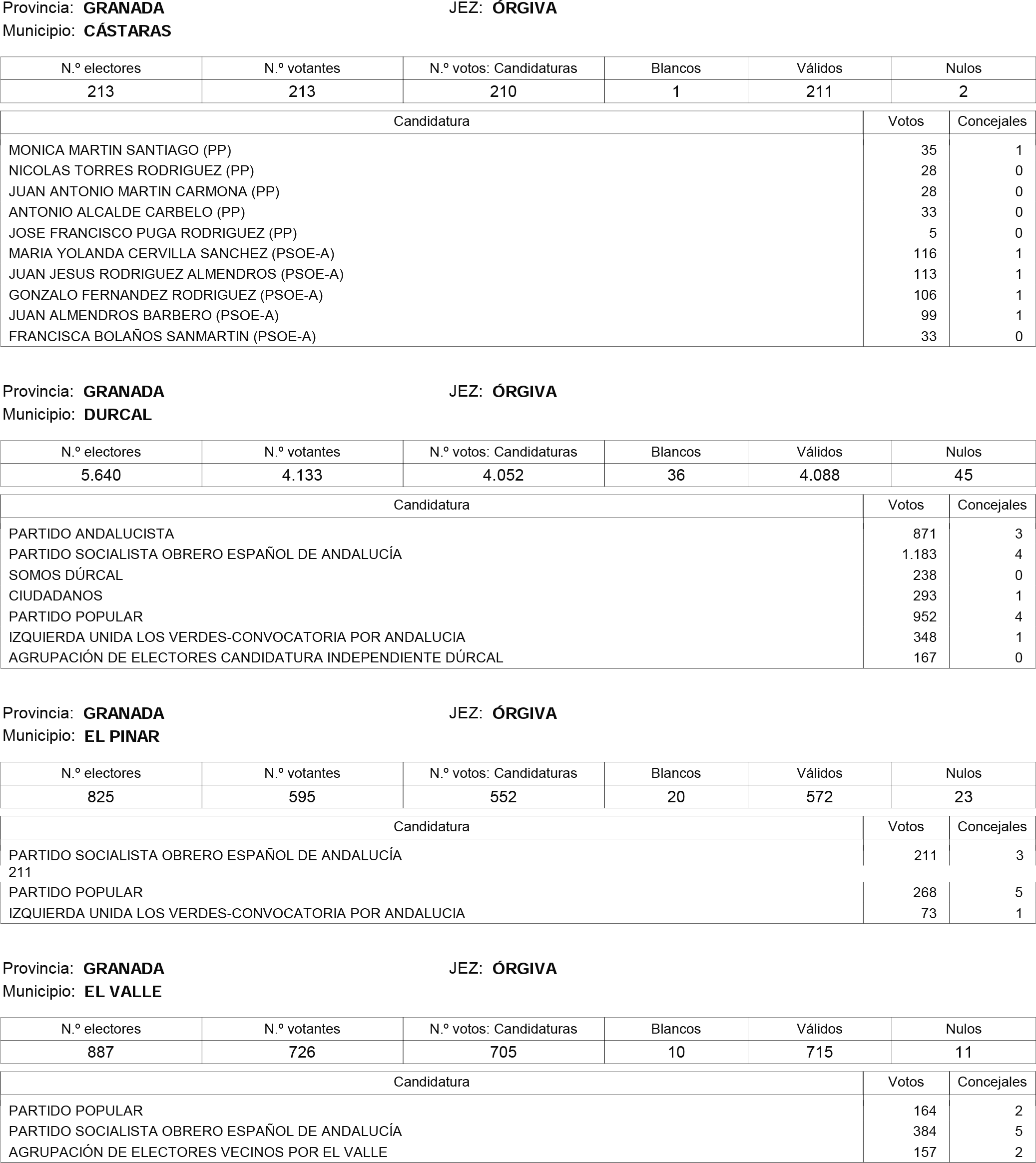 Imagen: /datos/imagenes/disp/2015/181/08559_17373106_image103.png