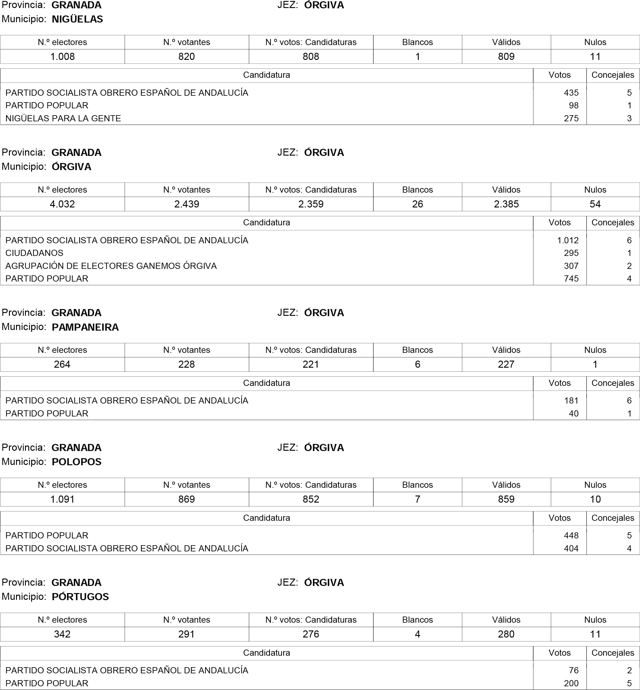 Imagen: /datos/imagenes/disp/2015/181/08559_17373106_image106.png