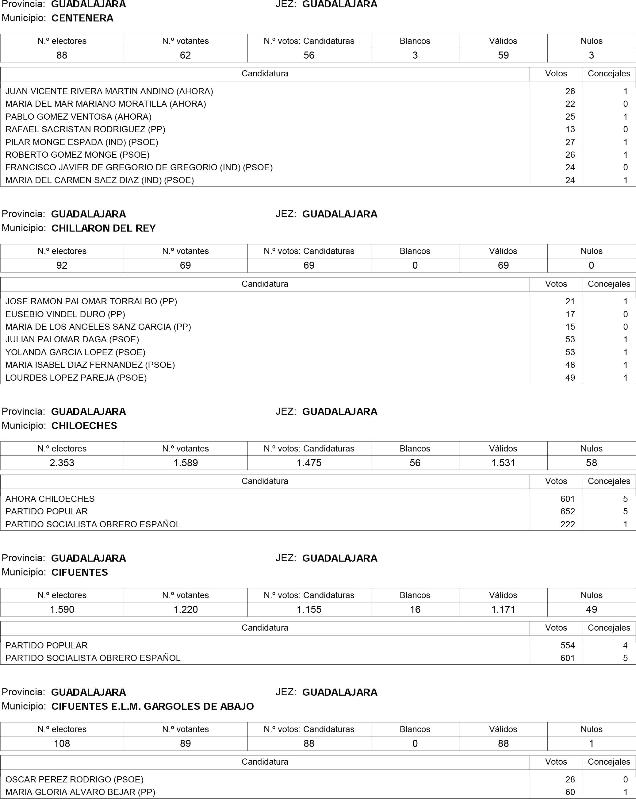 Imagen: /datos/imagenes/disp/2015/181/08559_17373106_image117.png
