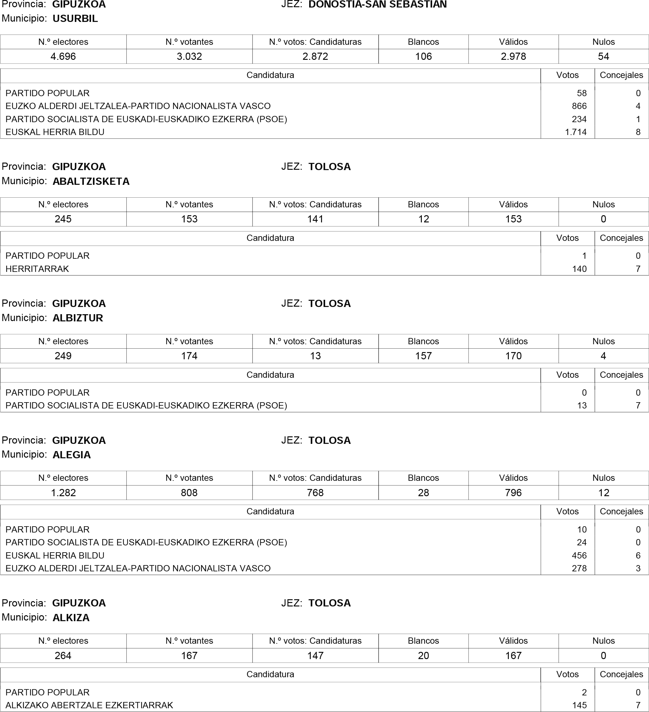 Imagen: /datos/imagenes/disp/2015/181/08559_17373106_image12.png