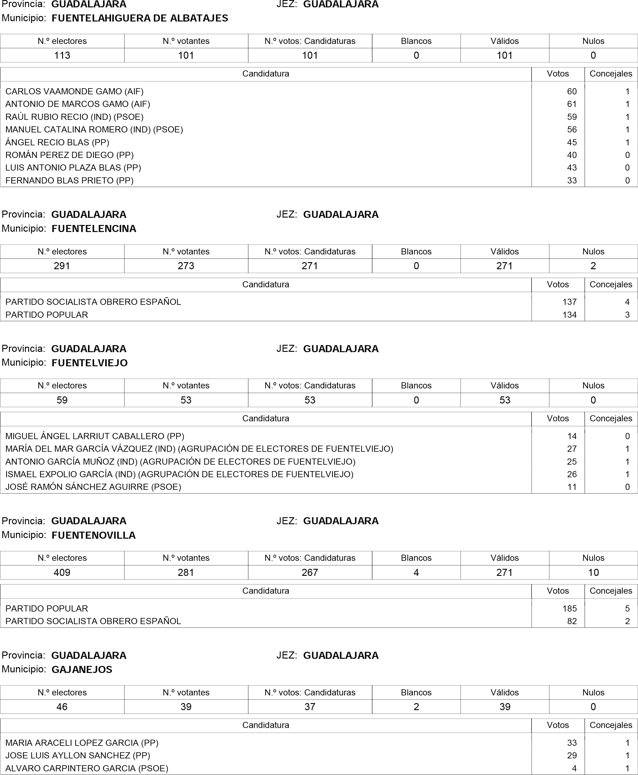 Imagen: /datos/imagenes/disp/2015/181/08559_17373106_image123.png