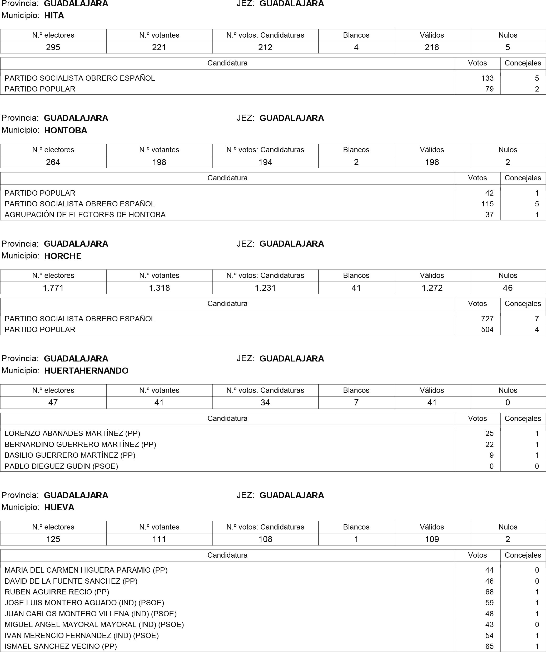Imagen: /datos/imagenes/disp/2015/181/08559_17373106_image125.png
