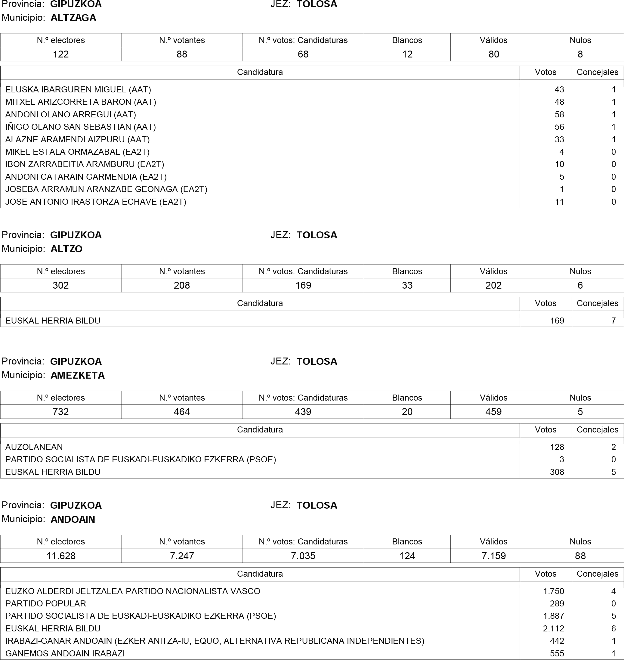 Imagen: /datos/imagenes/disp/2015/181/08559_17373106_image13.png