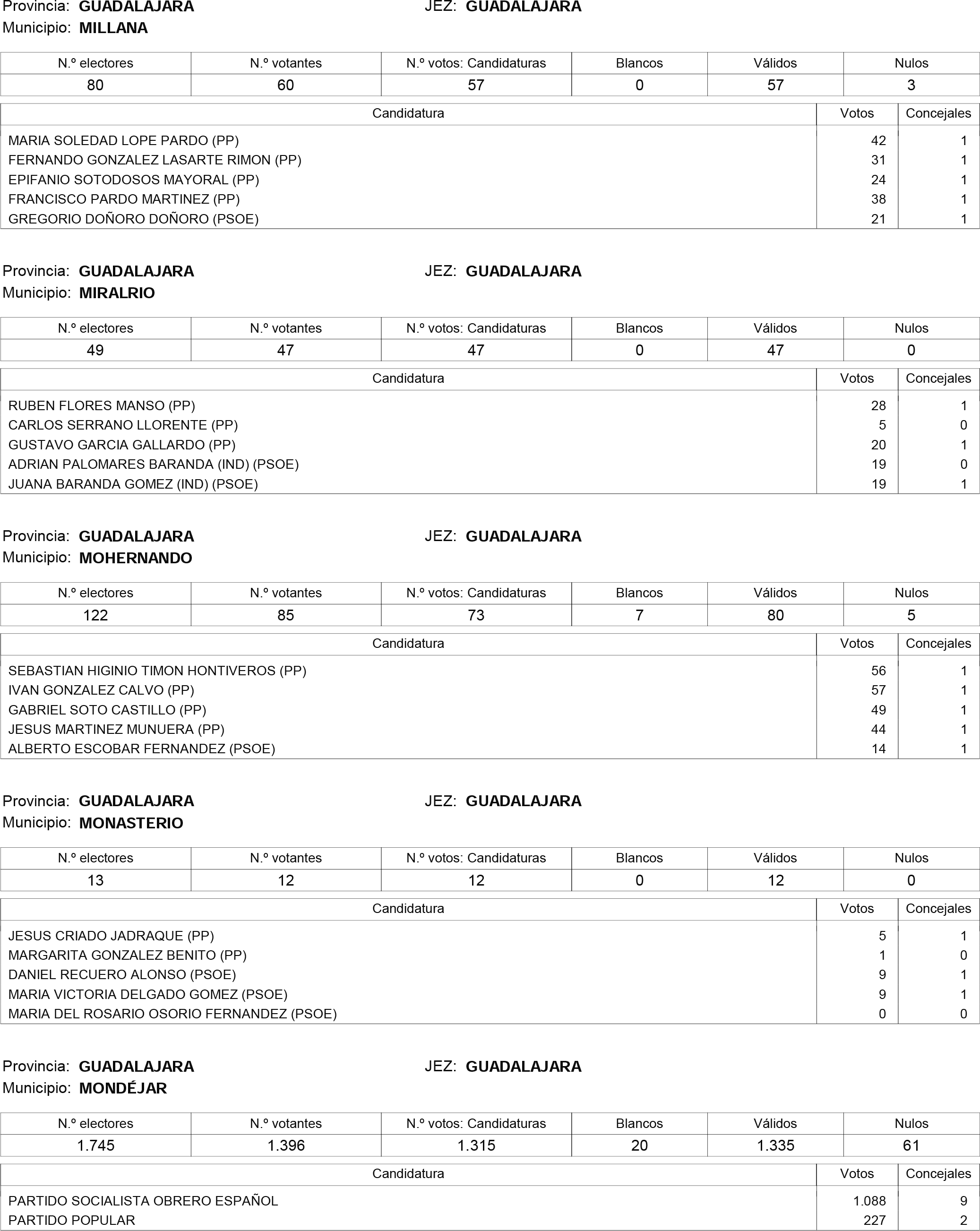 Imagen: /datos/imagenes/disp/2015/181/08559_17373106_image130.png