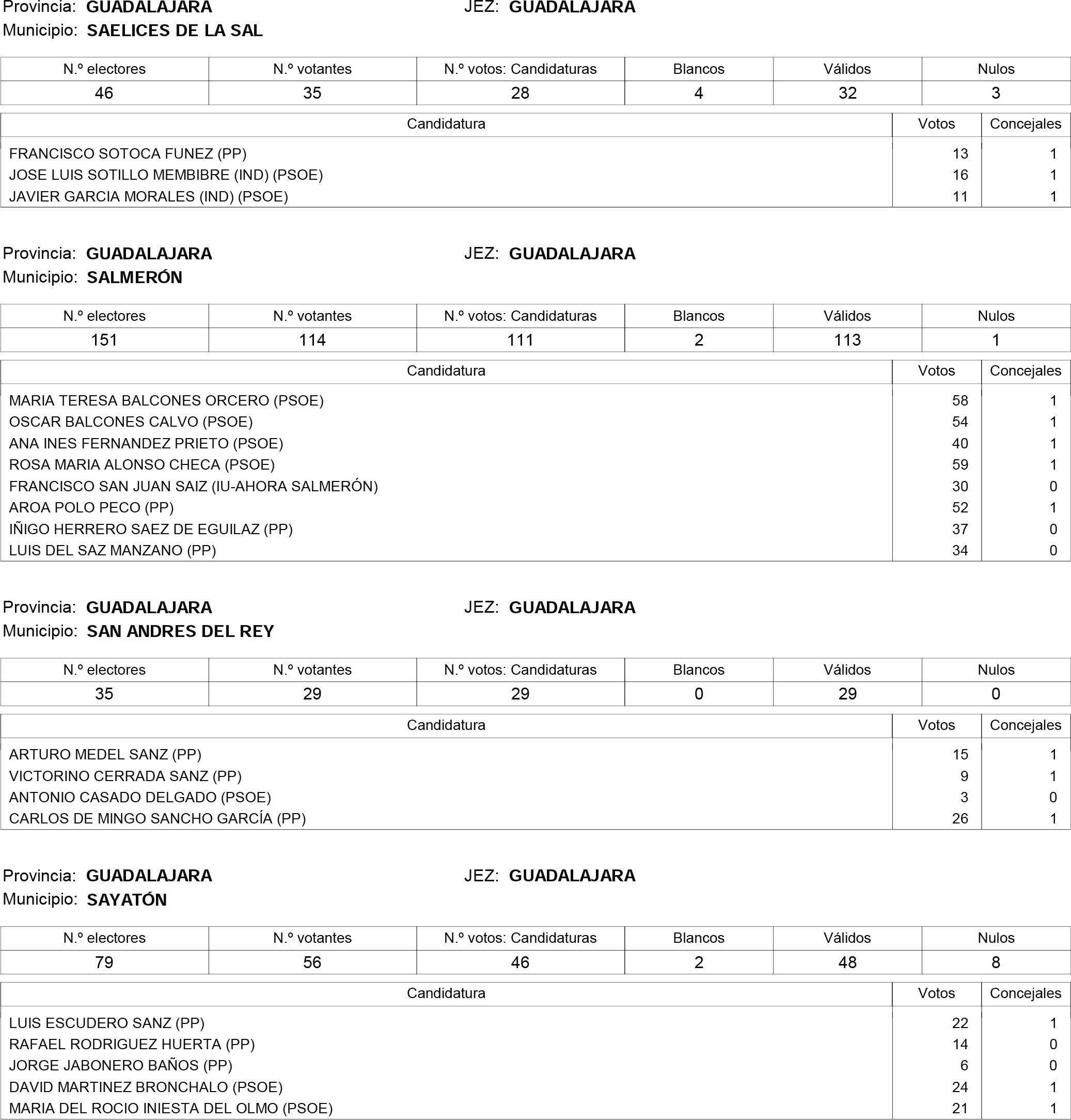 Imagen: /datos/imagenes/disp/2015/181/08559_17373106_image136.png
