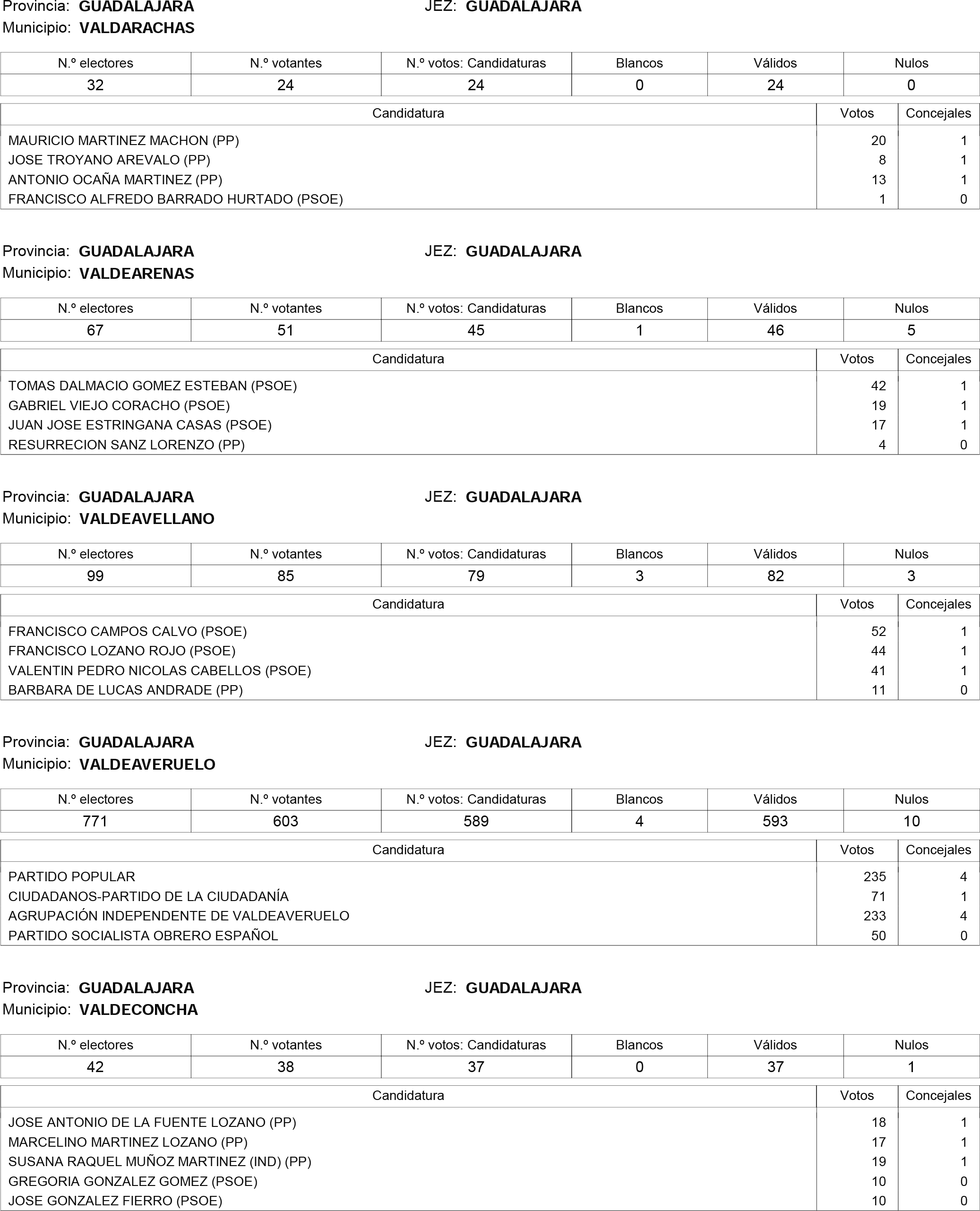 Imagen: /datos/imagenes/disp/2015/181/08559_17373106_image140.png