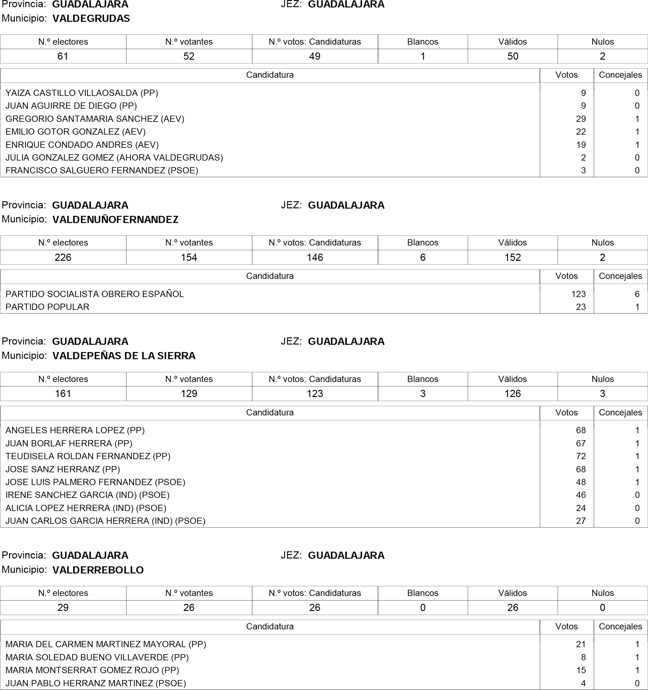 Imagen: /datos/imagenes/disp/2015/181/08559_17373106_image141.png