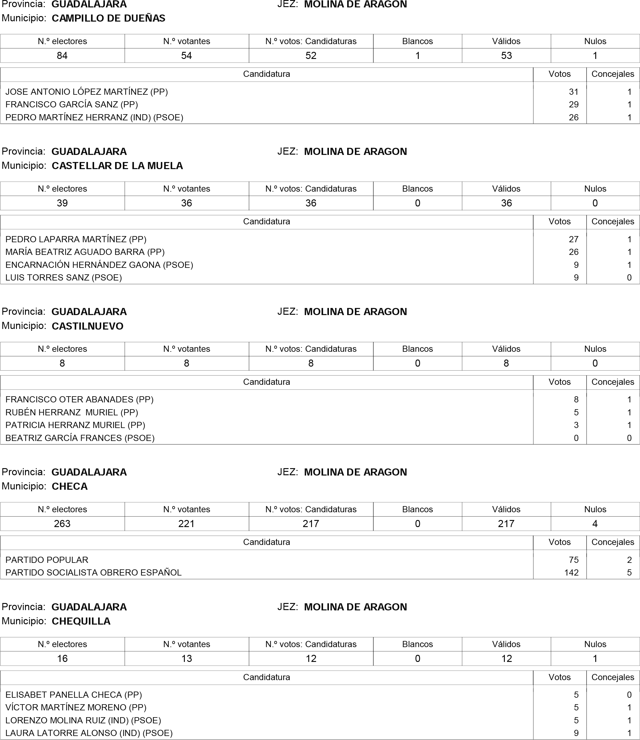 Imagen: /datos/imagenes/disp/2015/181/08559_17373106_image147.png
