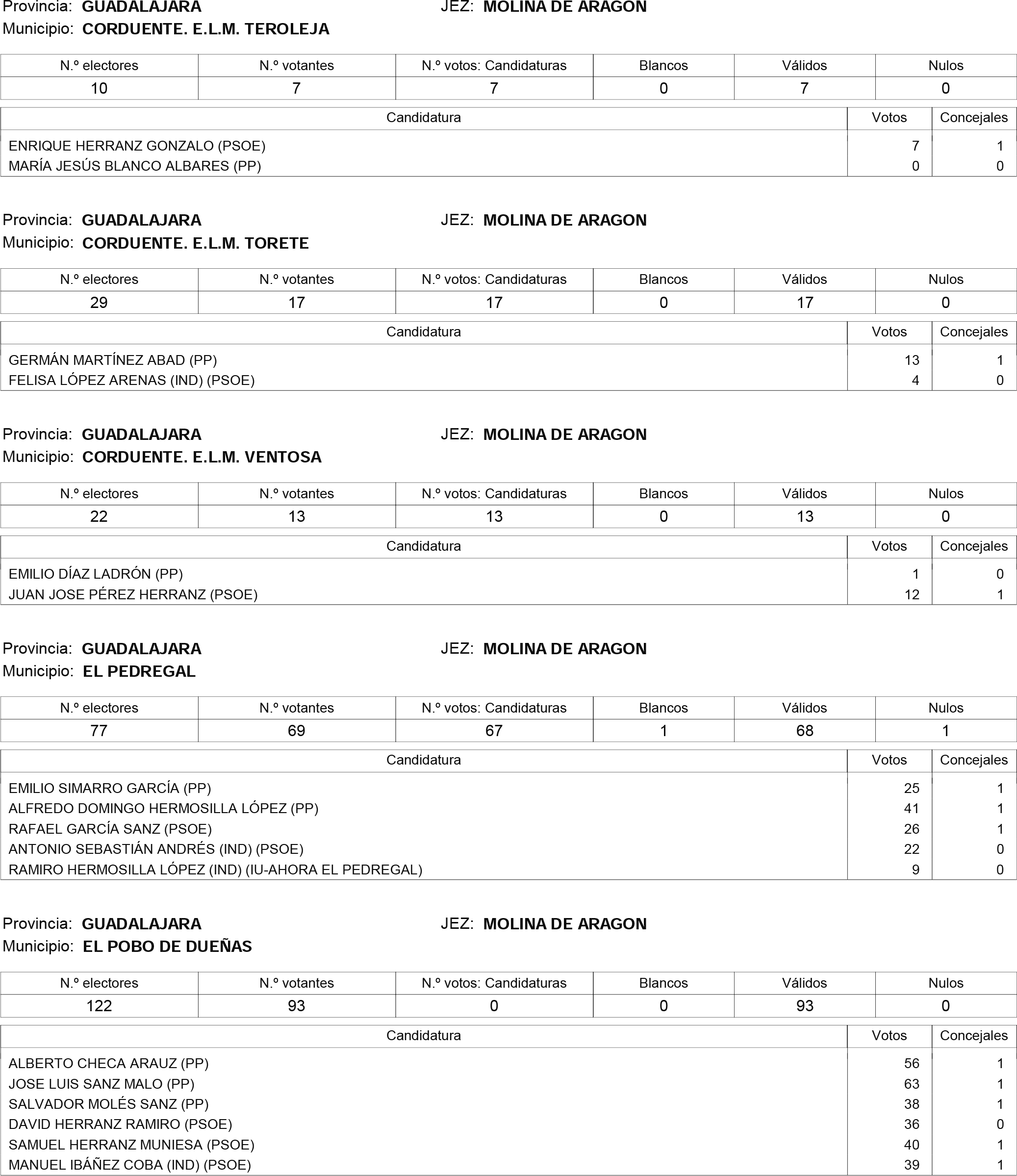 Imagen: /datos/imagenes/disp/2015/181/08559_17373106_image149.png