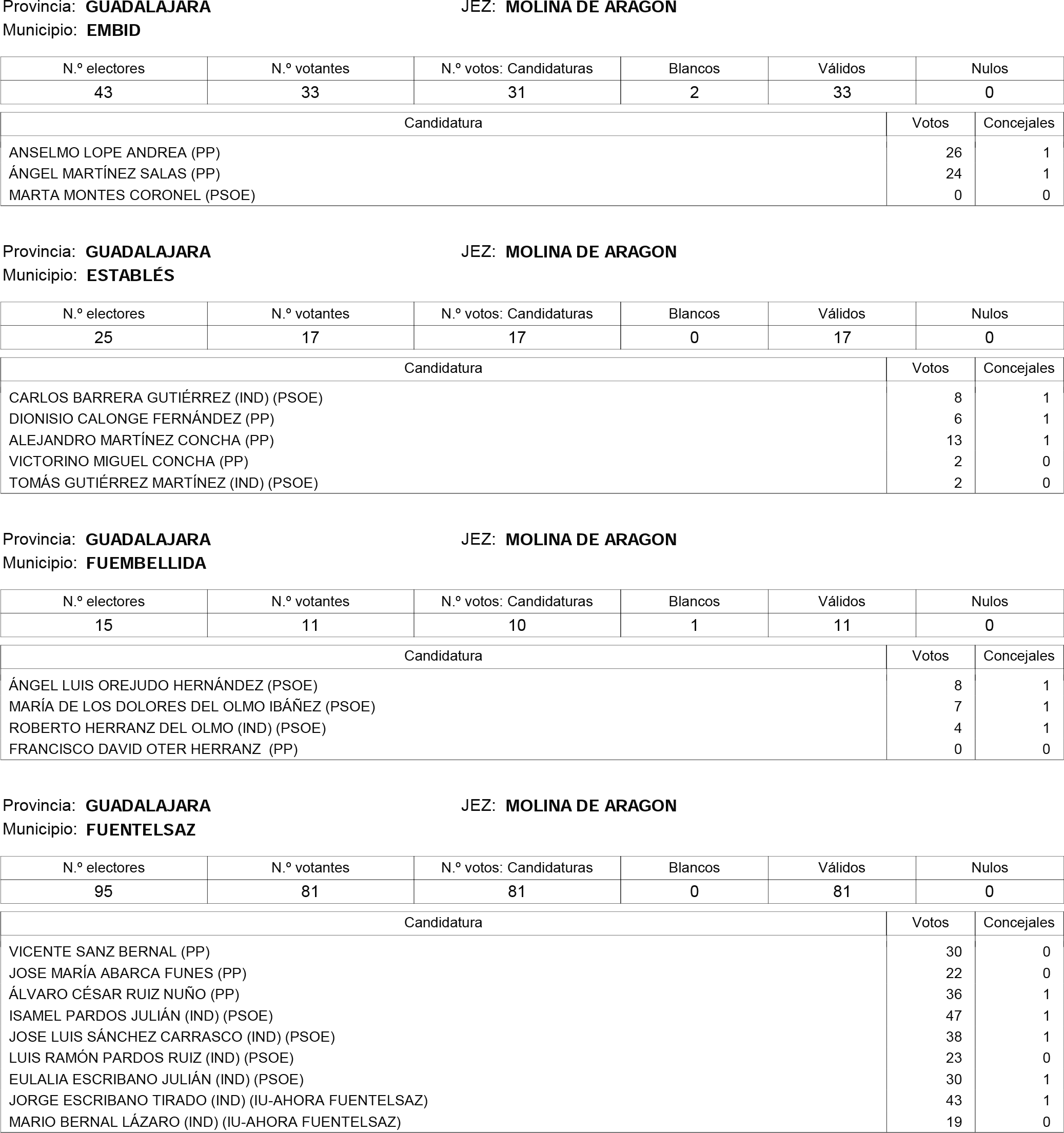 Imagen: /datos/imagenes/disp/2015/181/08559_17373106_image150.png