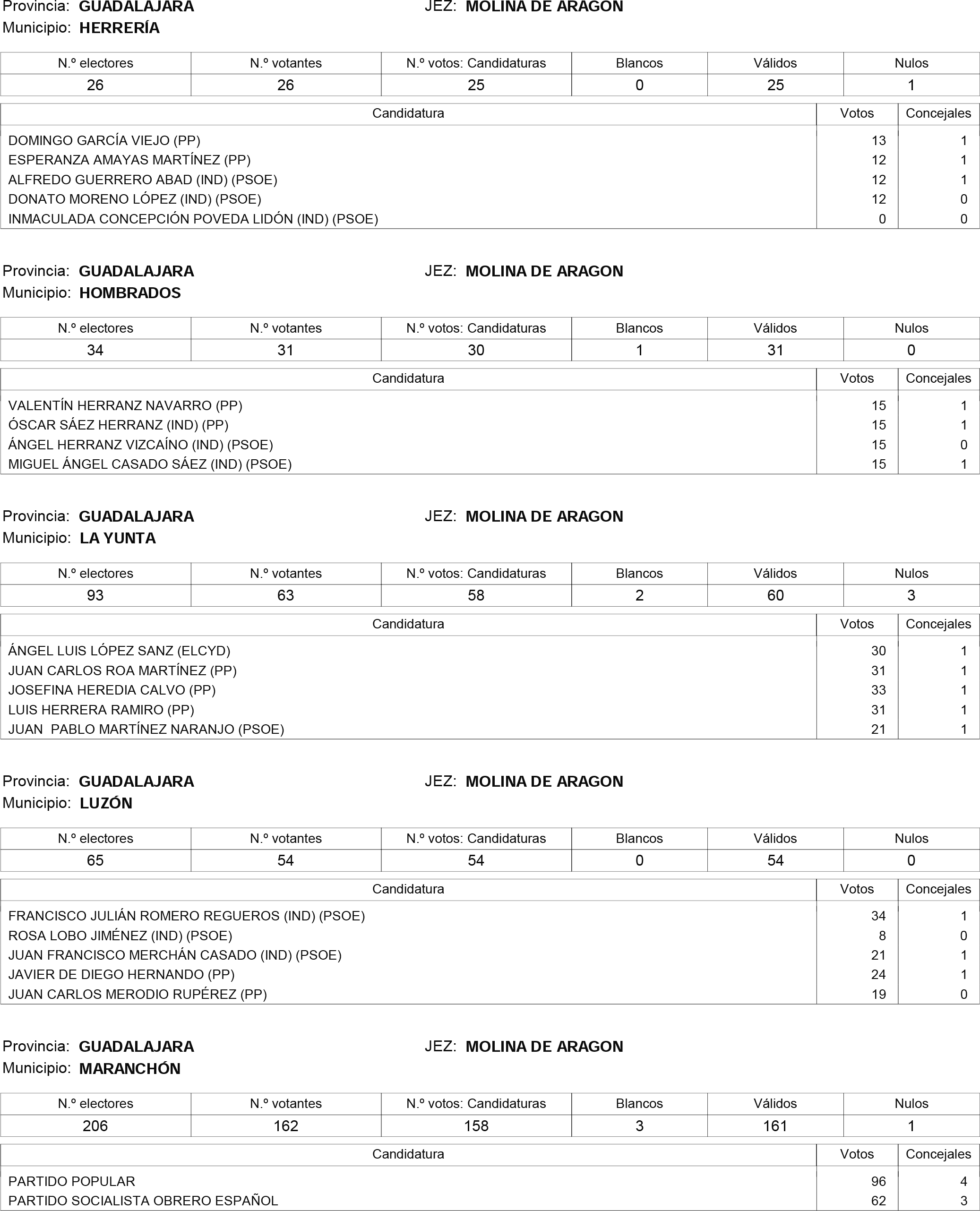 Imagen: /datos/imagenes/disp/2015/181/08559_17373106_image151.png