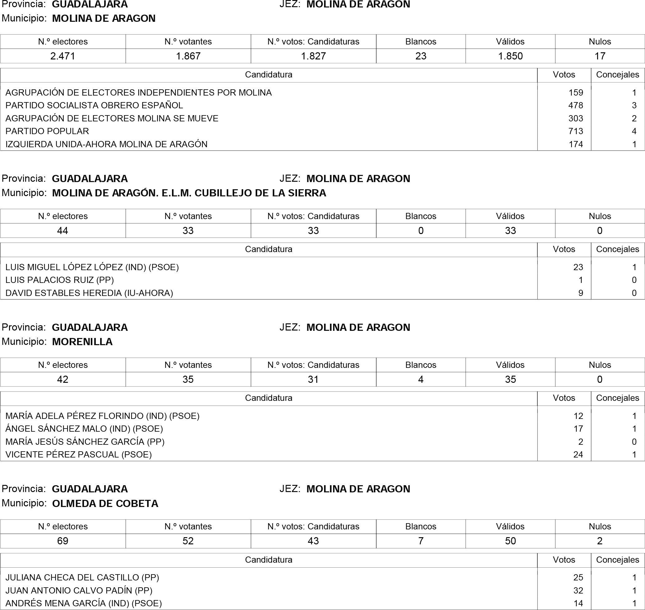 Imagen: /datos/imagenes/disp/2015/181/08559_17373106_image153.png