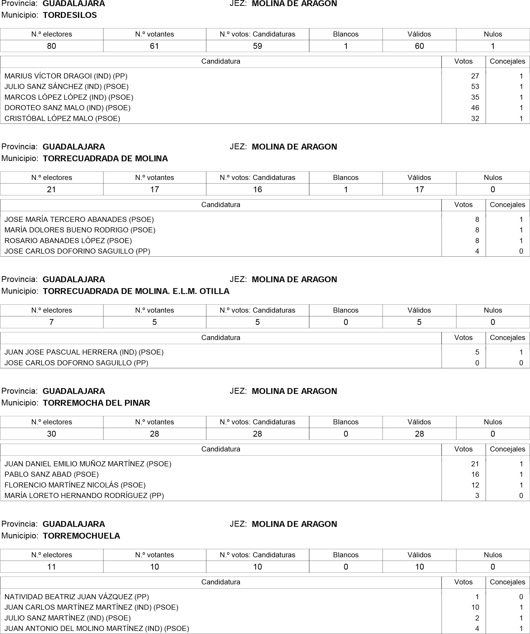Imagen: /datos/imagenes/disp/2015/181/08559_17373106_image158.png