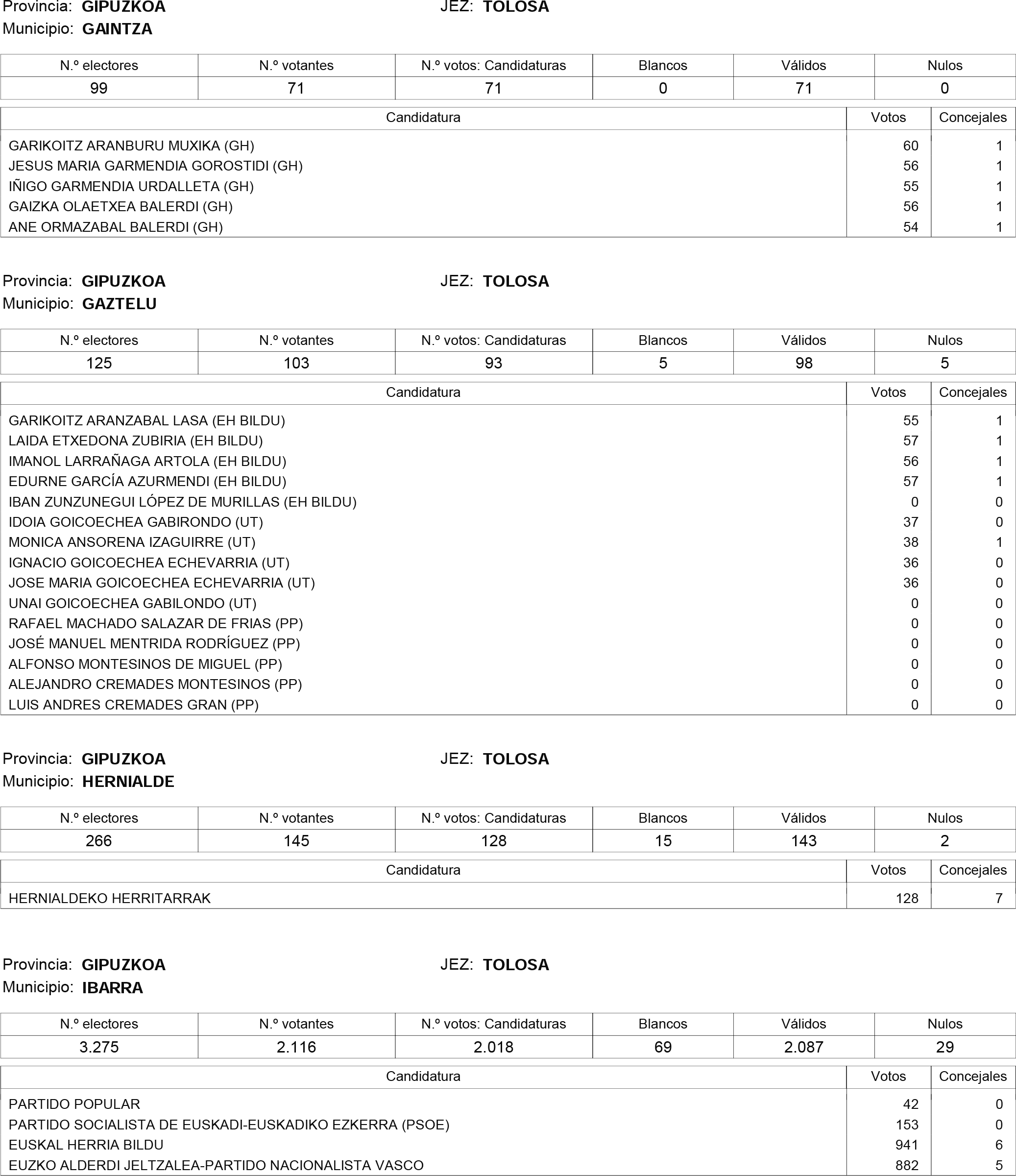 Imagen: /datos/imagenes/disp/2015/181/08559_17373106_image16.png