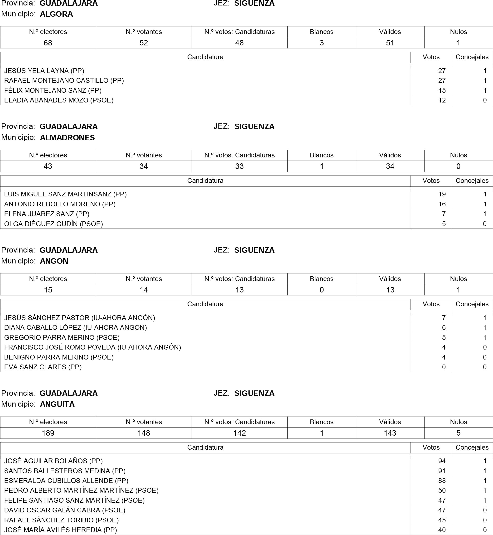 Imagen: /datos/imagenes/disp/2015/181/08559_17373106_image161.png