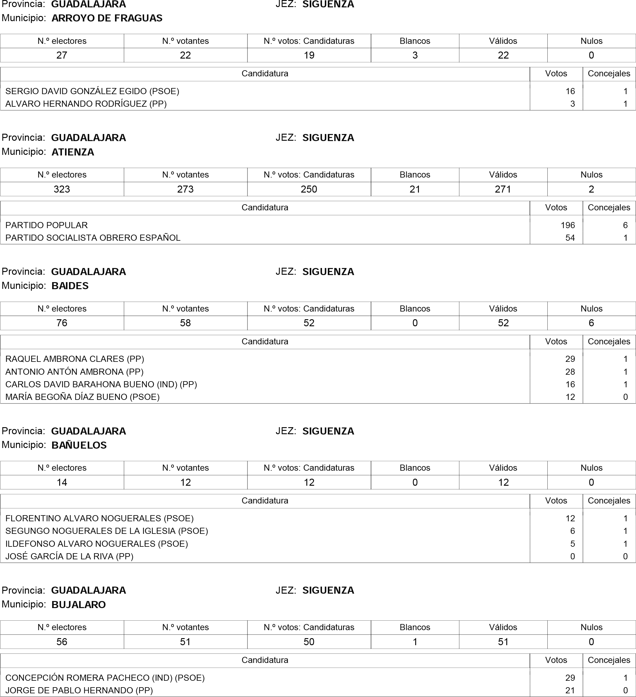 Imagen: /datos/imagenes/disp/2015/181/08559_17373106_image162.png