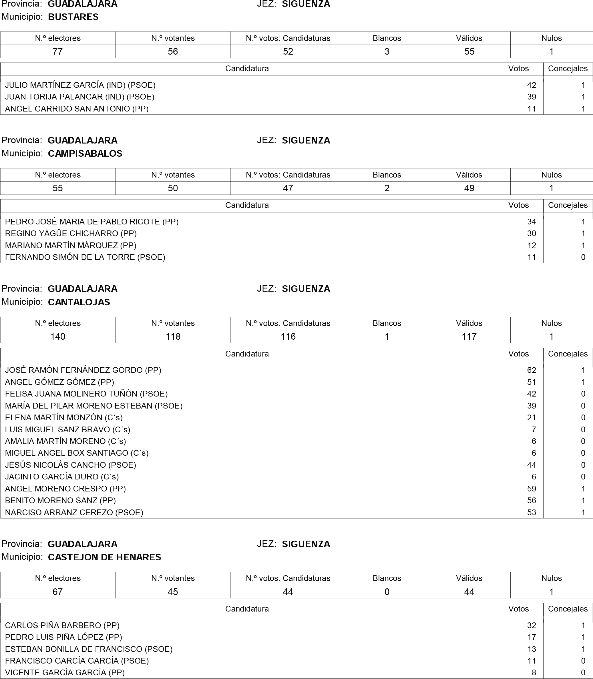 Imagen: /datos/imagenes/disp/2015/181/08559_17373106_image163.png
