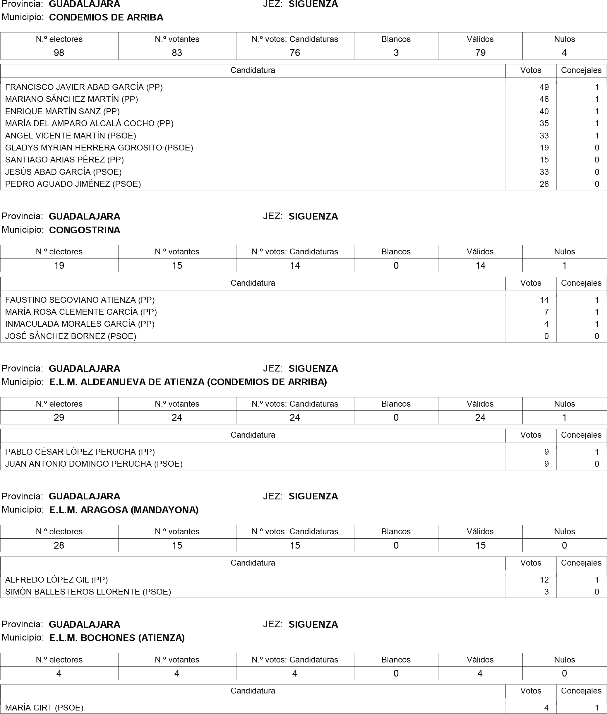 Imagen: /datos/imagenes/disp/2015/181/08559_17373106_image165.png
