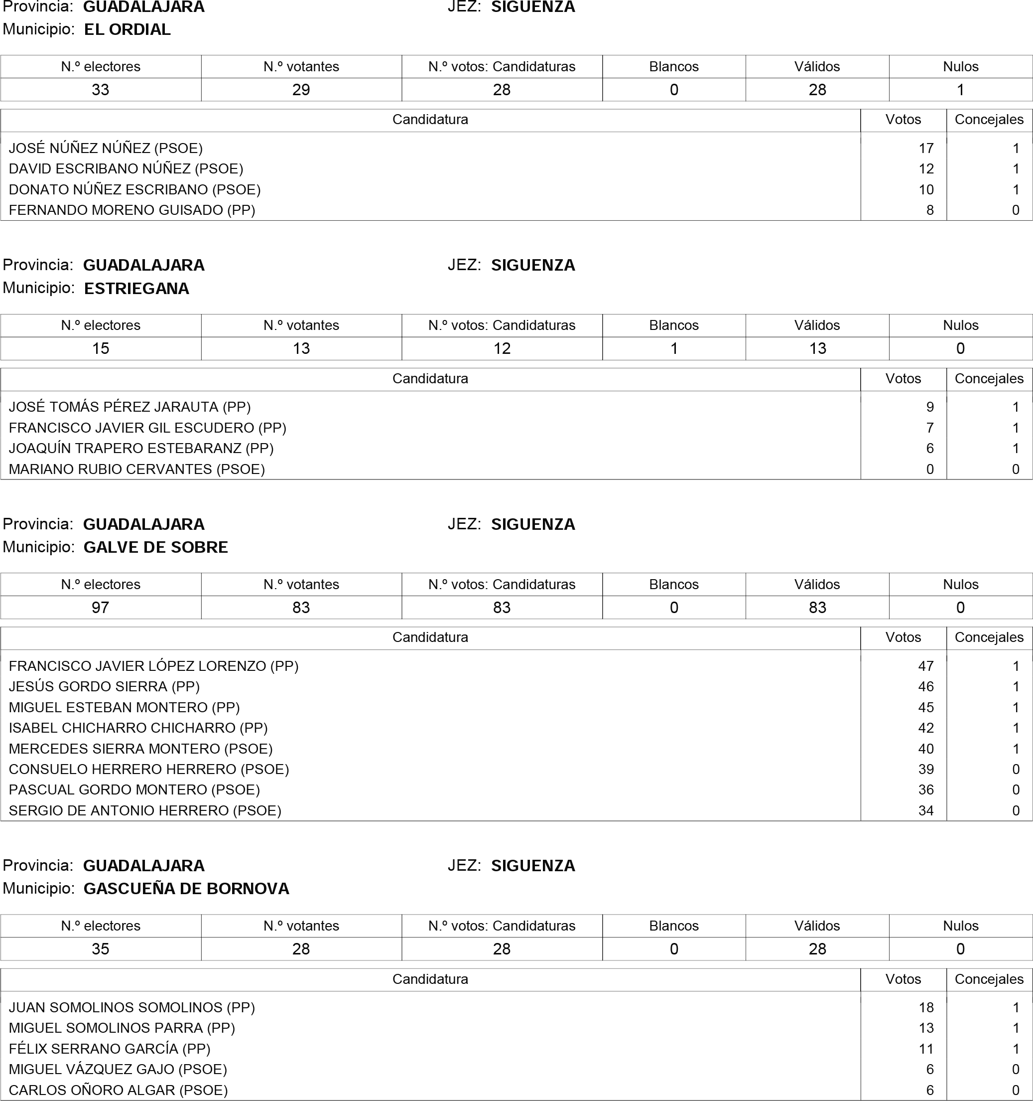 Imagen: /datos/imagenes/disp/2015/181/08559_17373106_image167.png