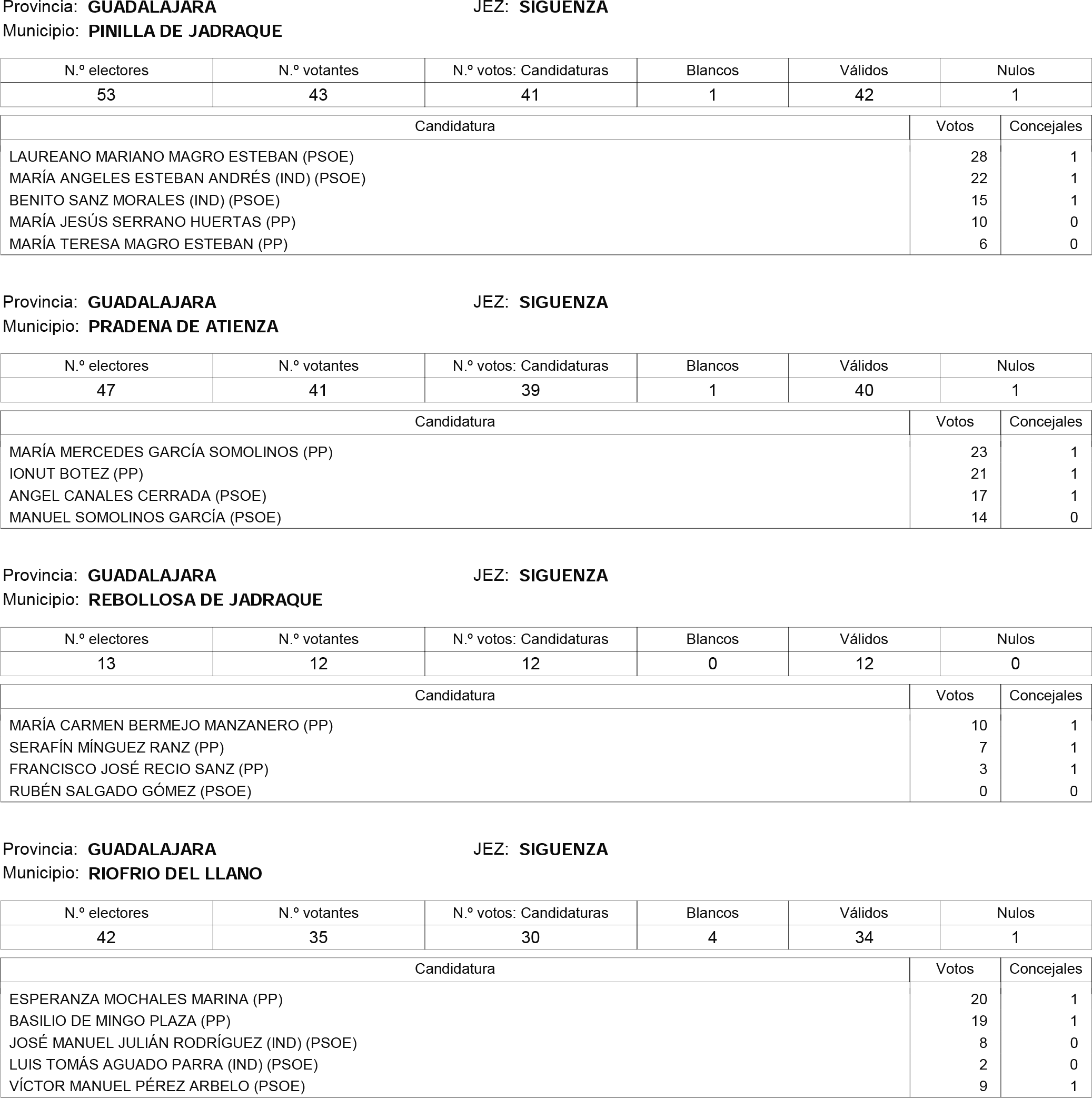 Imagen: /datos/imagenes/disp/2015/181/08559_17373106_image173.png