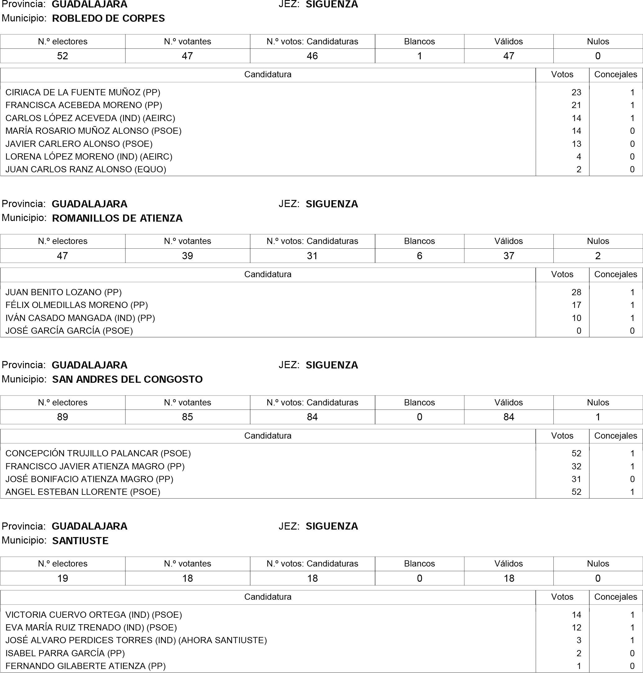 Imagen: /datos/imagenes/disp/2015/181/08559_17373106_image174.png
