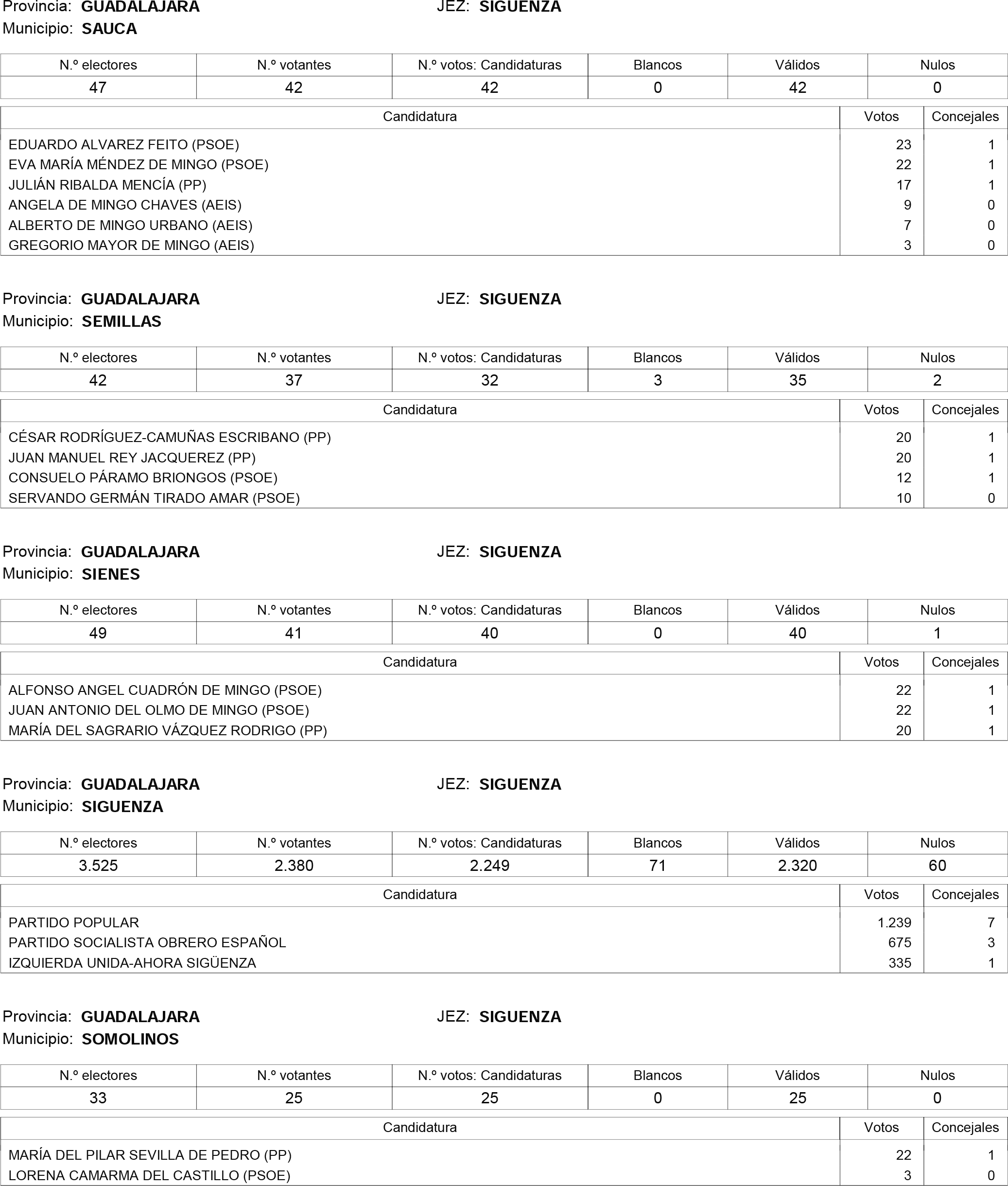 Imagen: /datos/imagenes/disp/2015/181/08559_17373106_image175.png