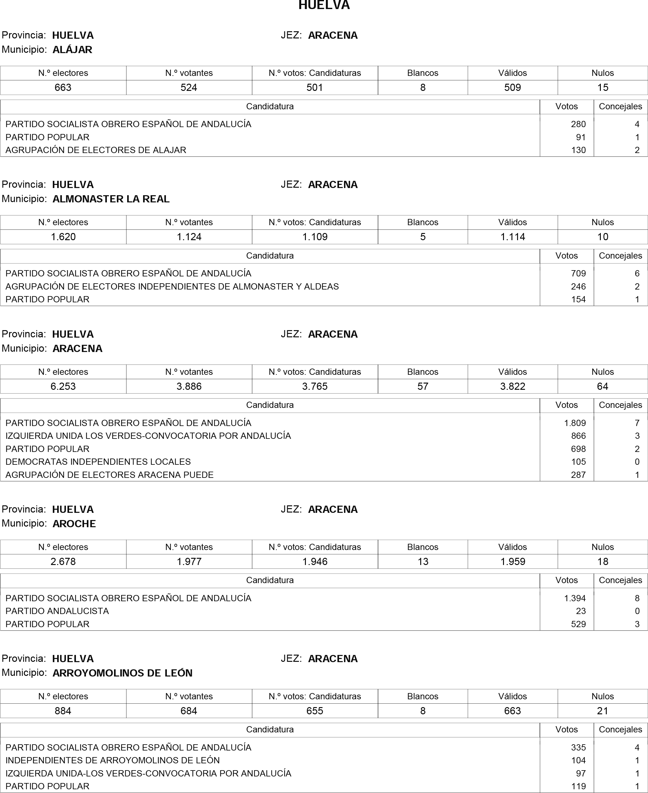 Imagen: /datos/imagenes/disp/2015/181/08559_17373106_image179.png