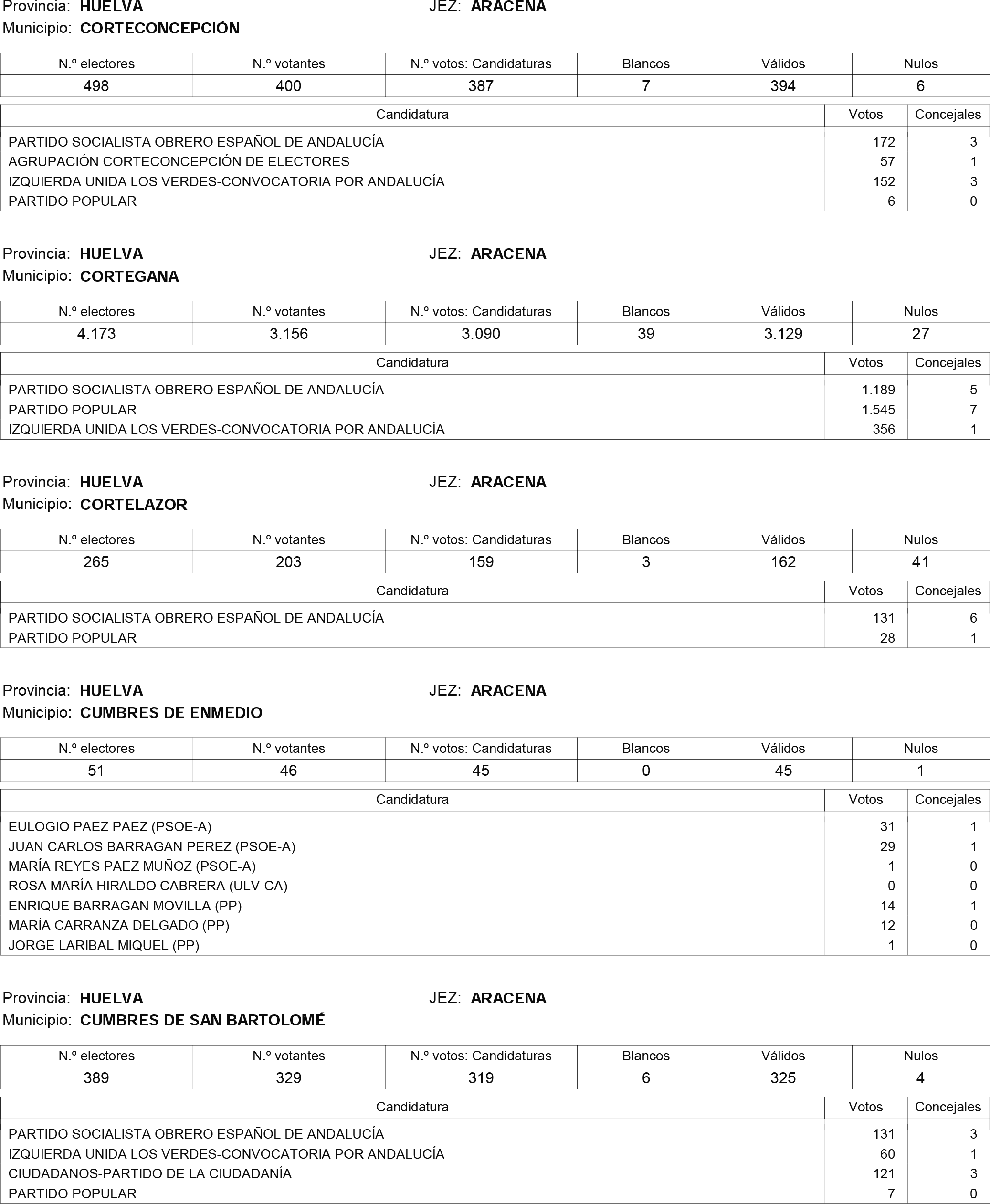Imagen: /datos/imagenes/disp/2015/181/08559_17373106_image181.png