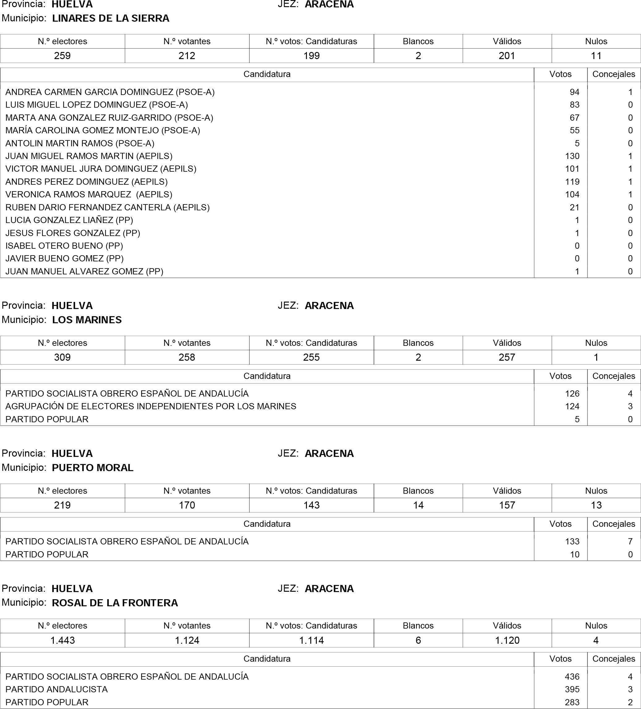 Imagen: /datos/imagenes/disp/2015/181/08559_17373106_image184.png