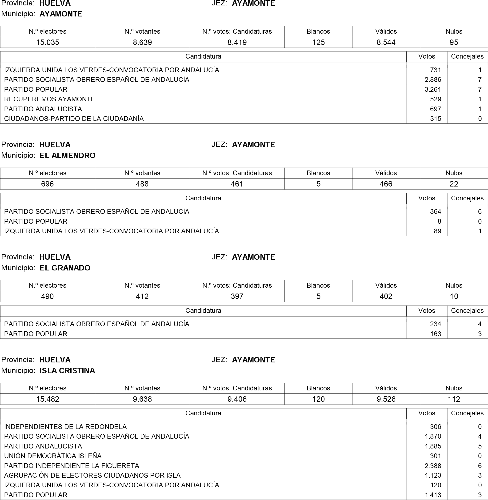 Imagen: /datos/imagenes/disp/2015/181/08559_17373106_image186.png