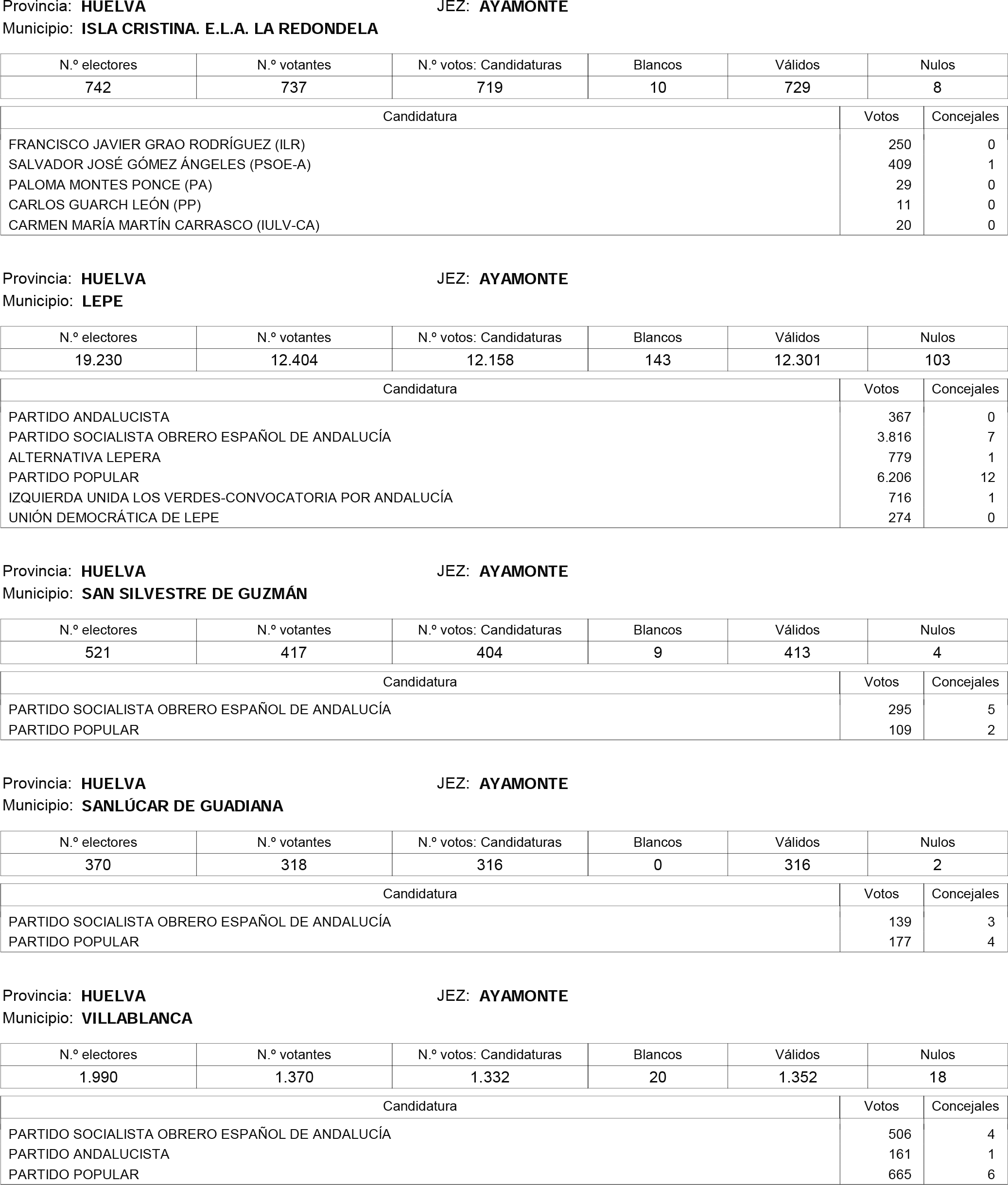 Imagen: /datos/imagenes/disp/2015/181/08559_17373106_image187.png