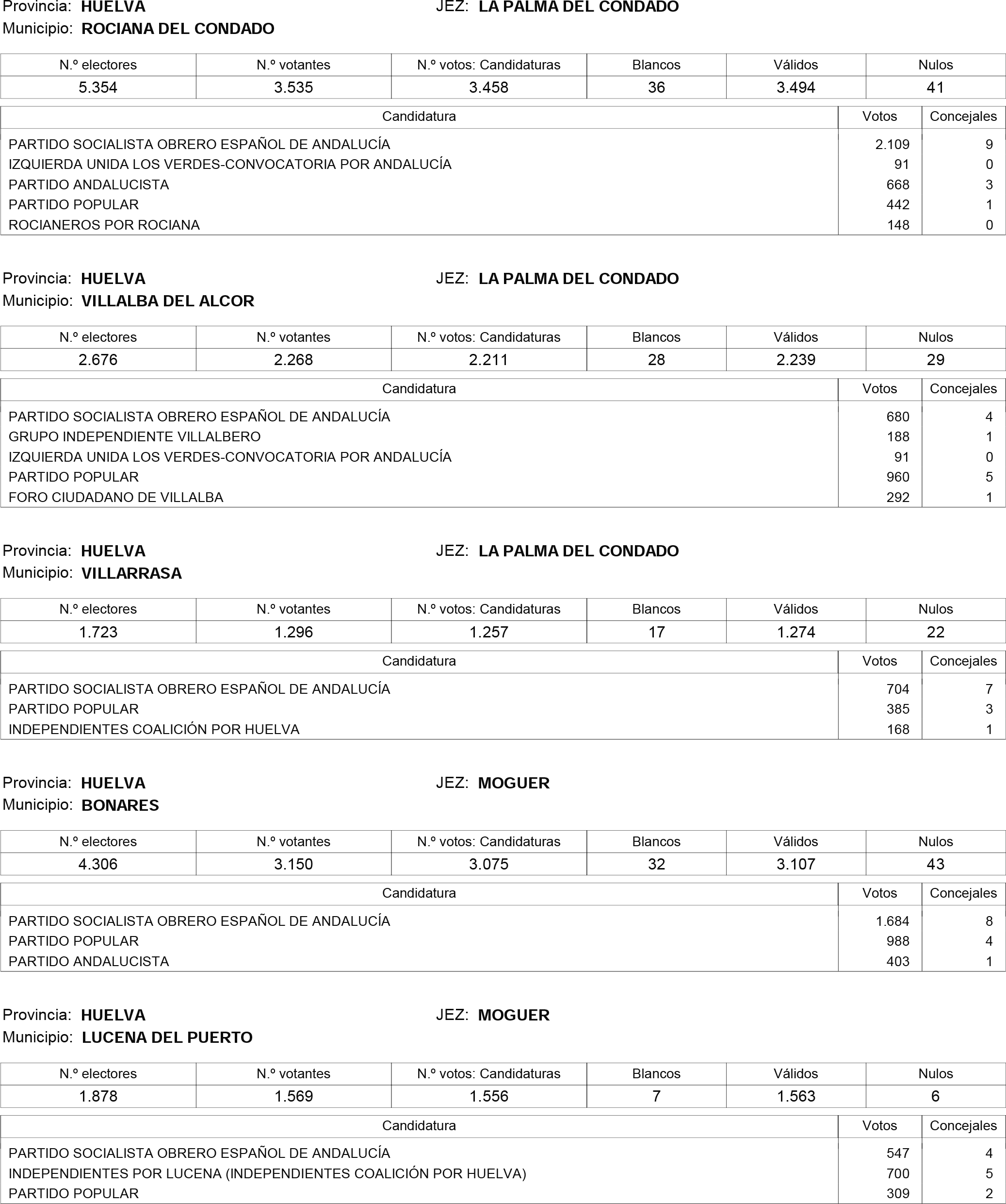 Imagen: /datos/imagenes/disp/2015/181/08559_17373106_image192.png