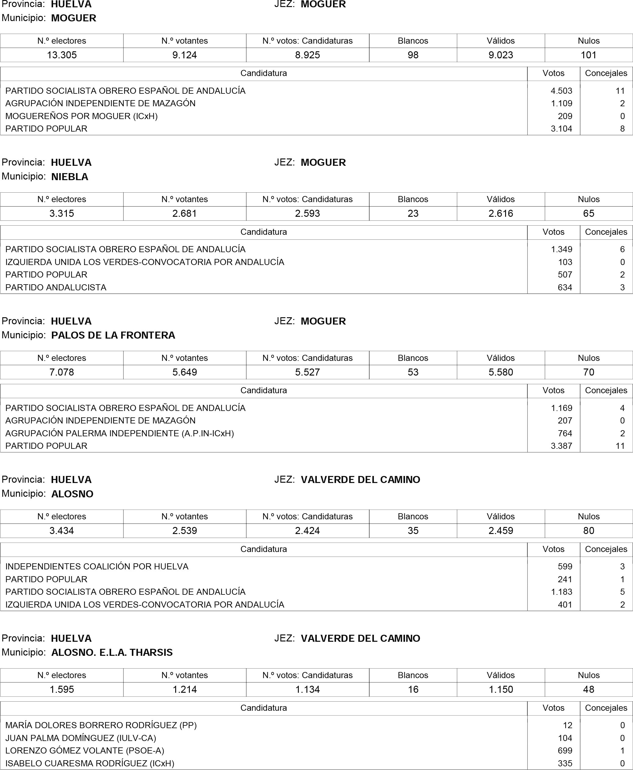 Imagen: /datos/imagenes/disp/2015/181/08559_17373106_image193.png